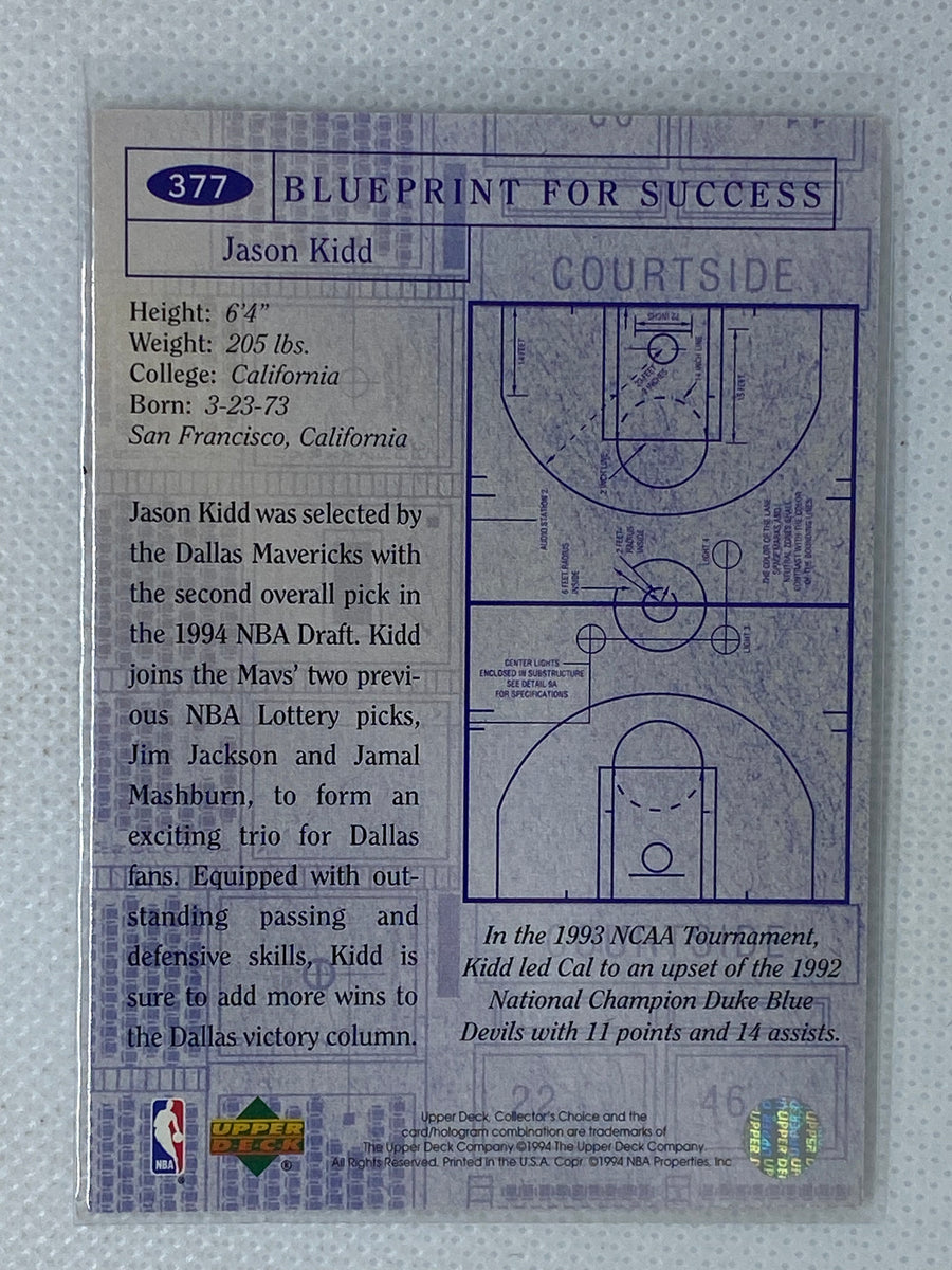 Dallas Mavericks: Jason Kidd Rookie 1994/95 Blue Champion Jersey