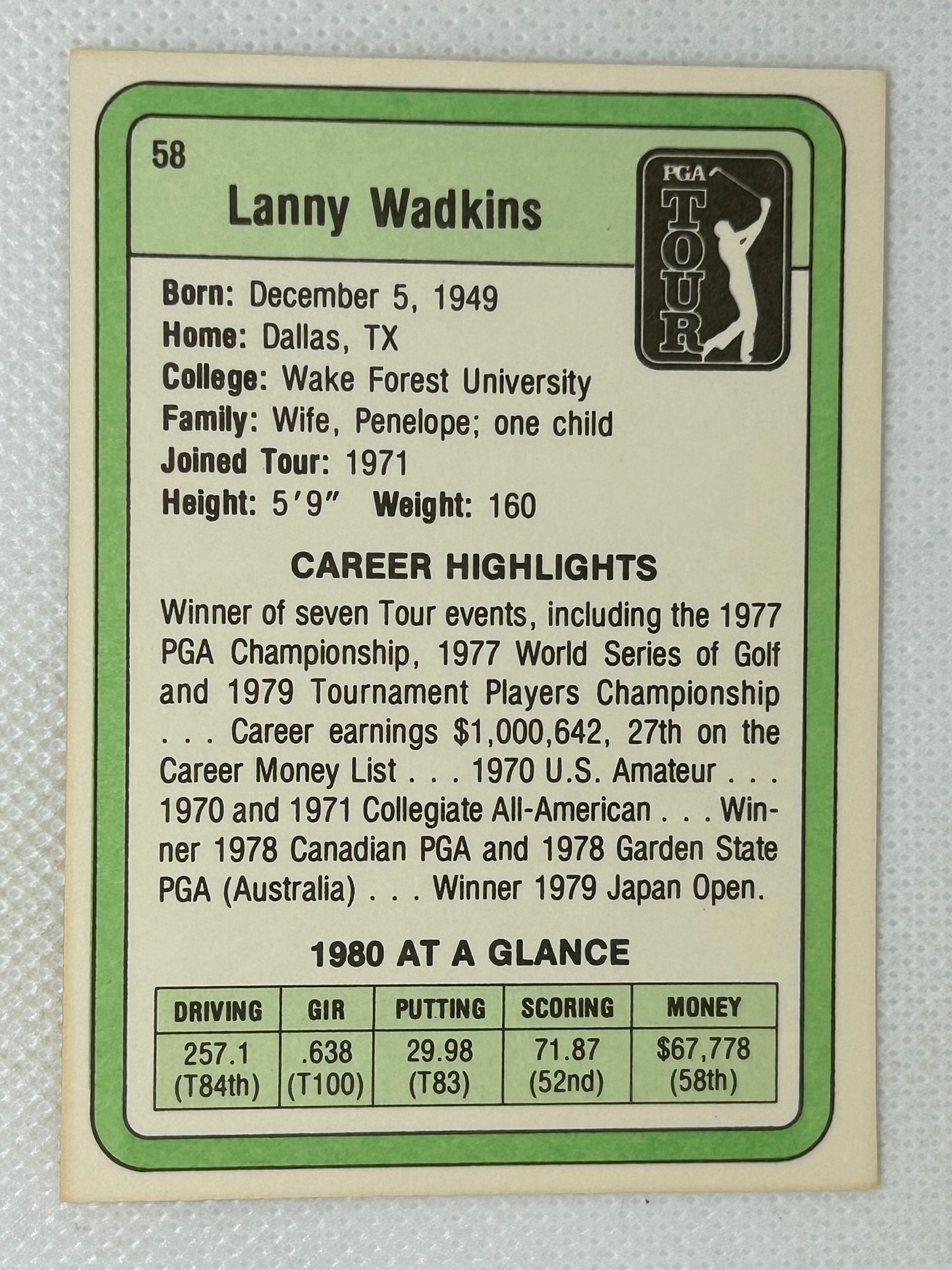 1981 Donruss Golf Lanny Wadkins Rookie Card #58 Signed Card