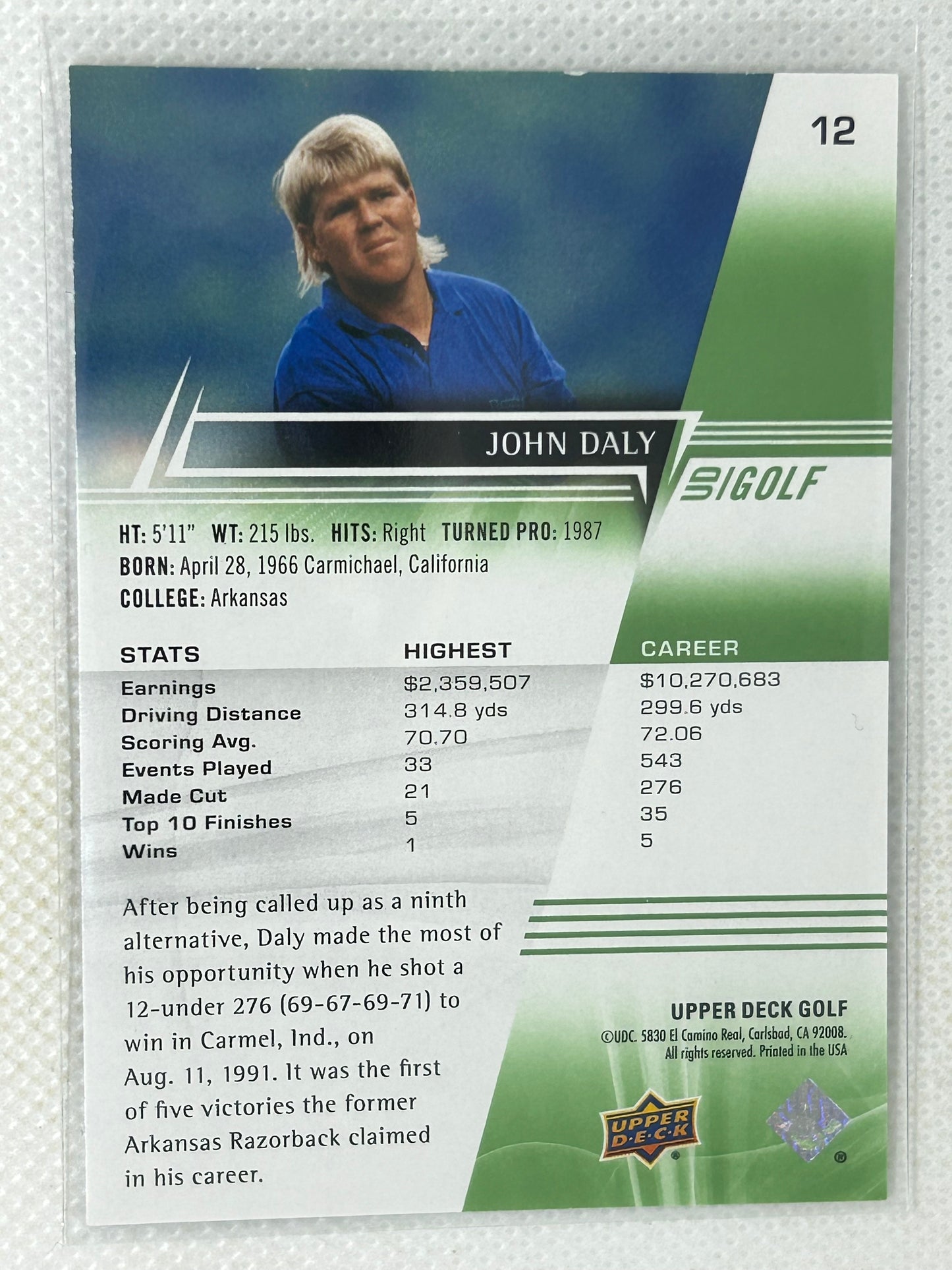 2024 Upper Deck John Daly #12