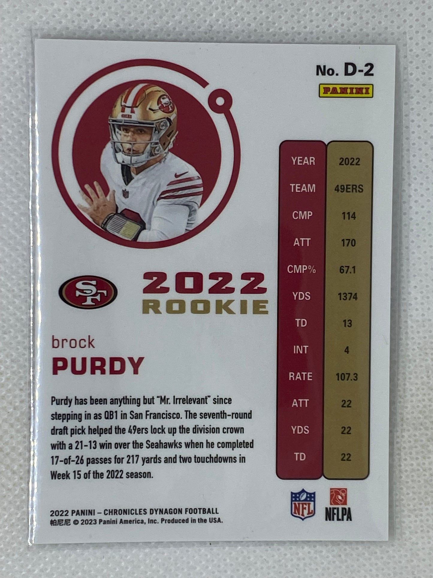 2022 Panini Chronicles Dynagon Brock Purdy RC #D-2 San Francisco 49ers