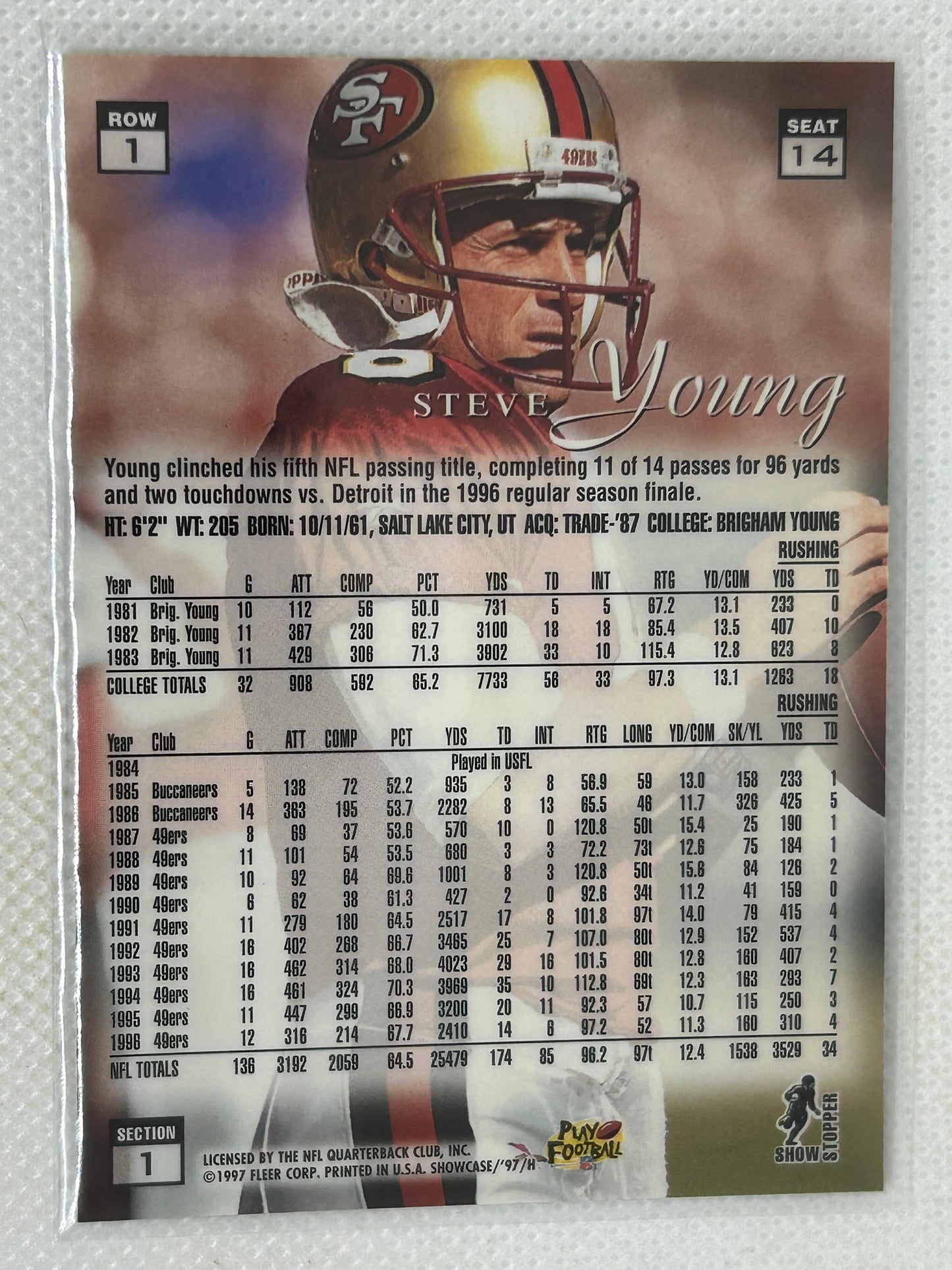 1997 Flair Showcase Steve Young Row 1 #14 San Francisco 49ers