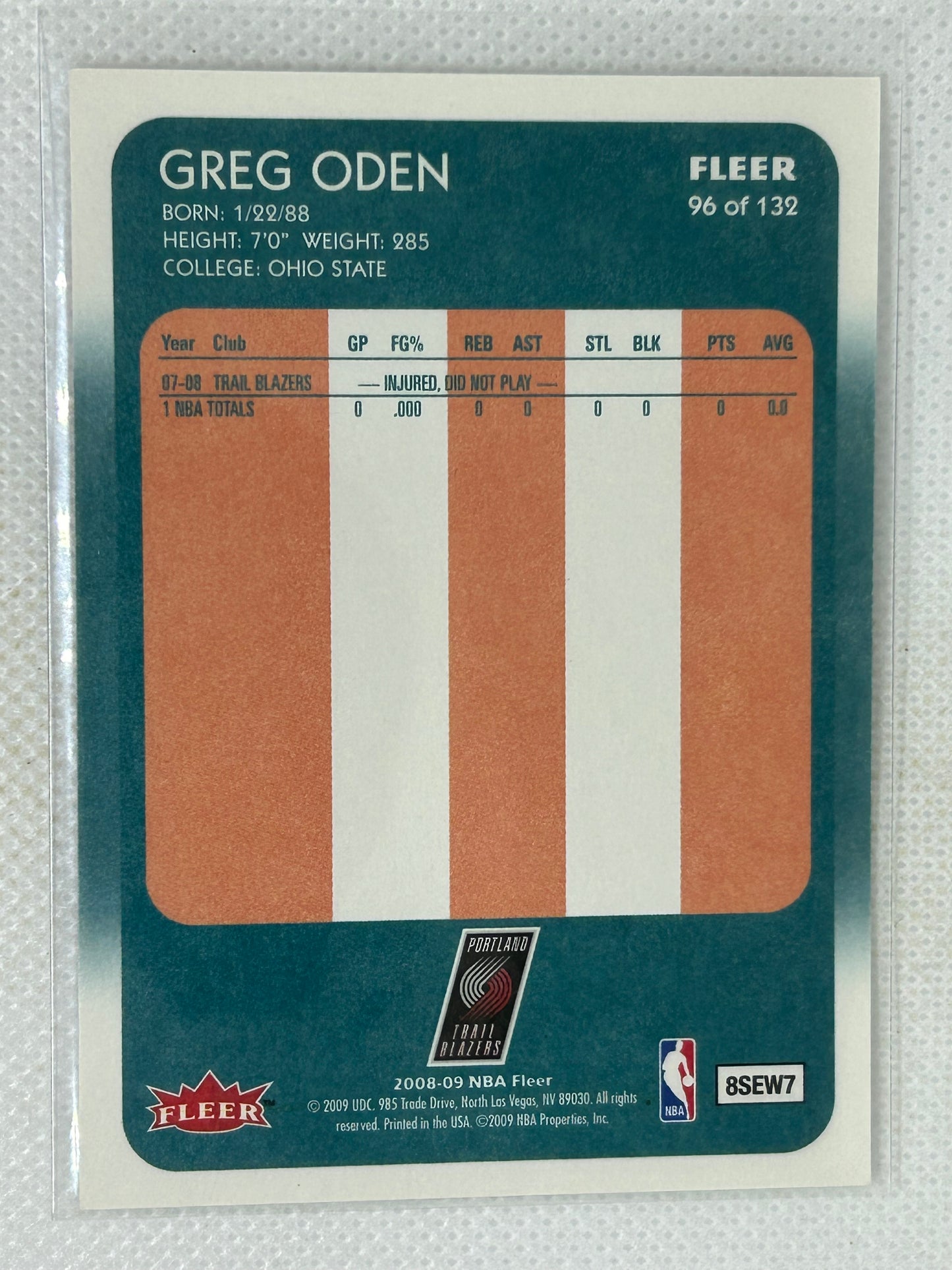 2008-09 Fleer Greg Oden #96 '88-89 Retro Design Portland Trailblazers