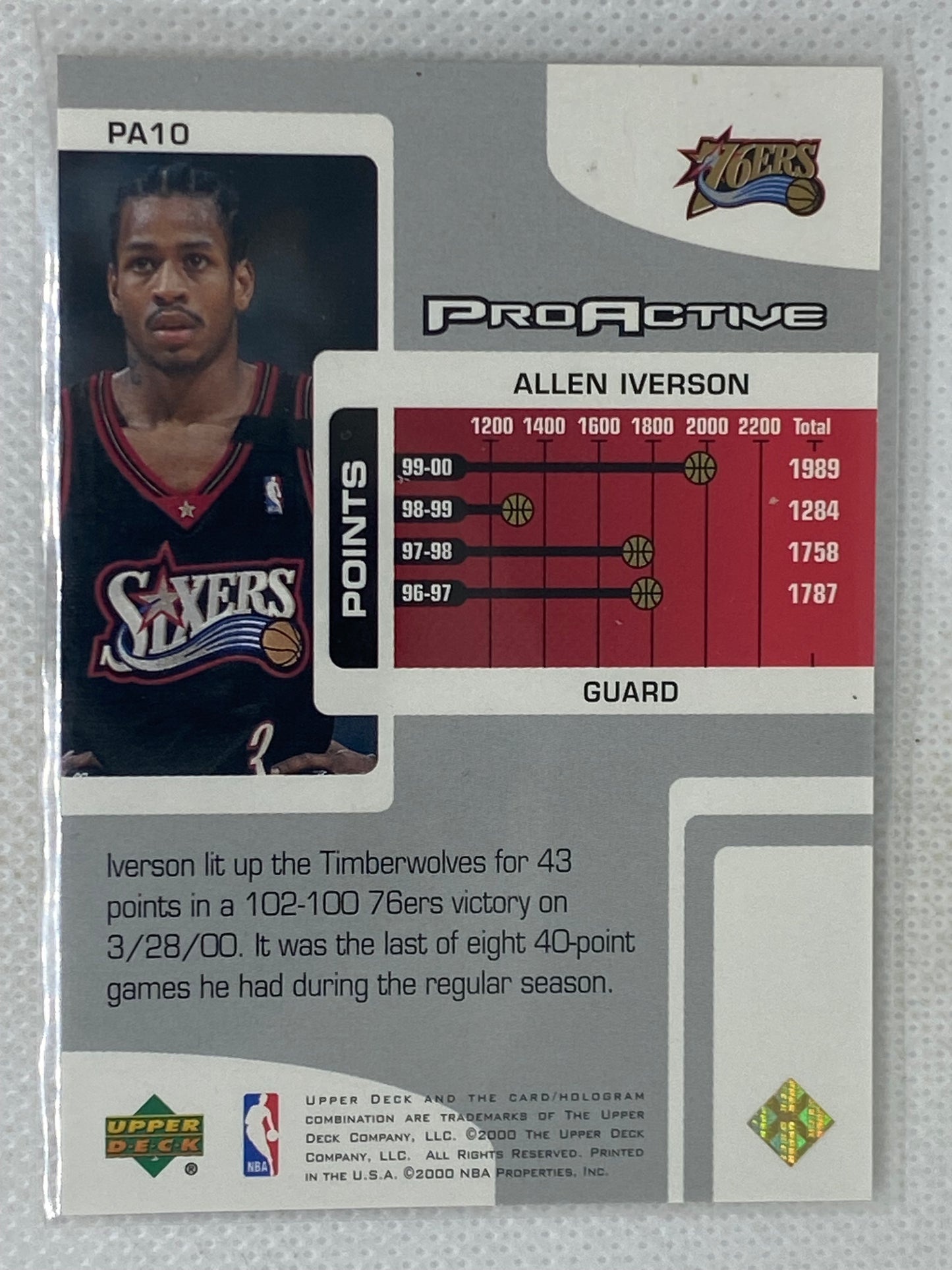 1999-00 Upper Deck Allen Iverson Pro Active Pros & Prospects # PA10 Philadelphia 76ers