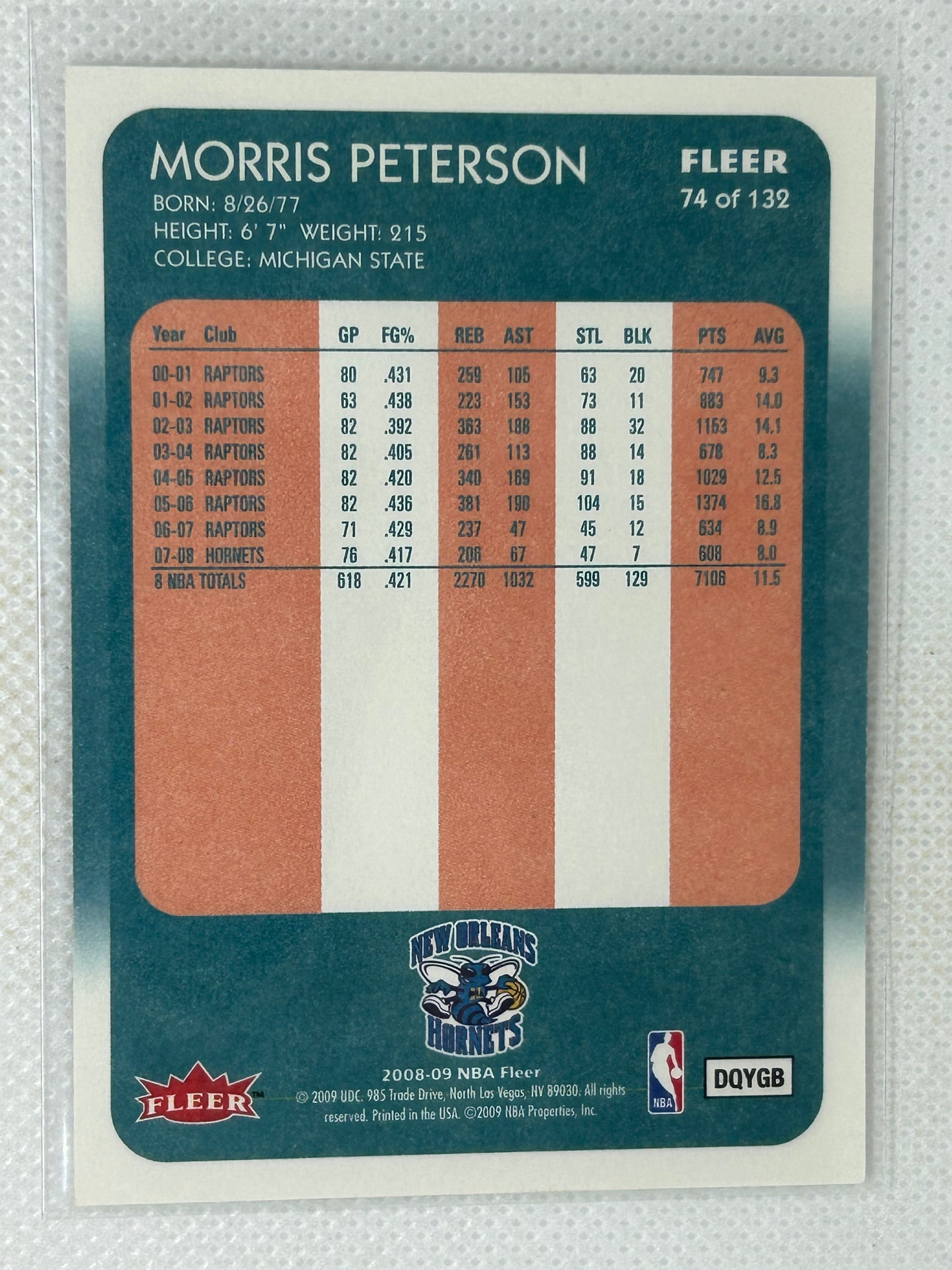 2008-09 Fleer Morris Peterson #74 '88-89 Retro Design New Orleans Hornets