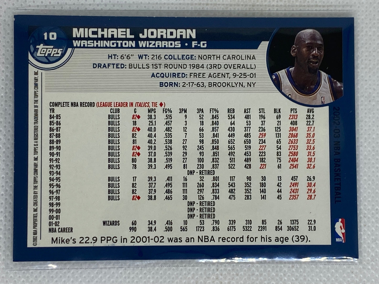 2002-03 Topps #10 Michael Jordan Washington Wizards