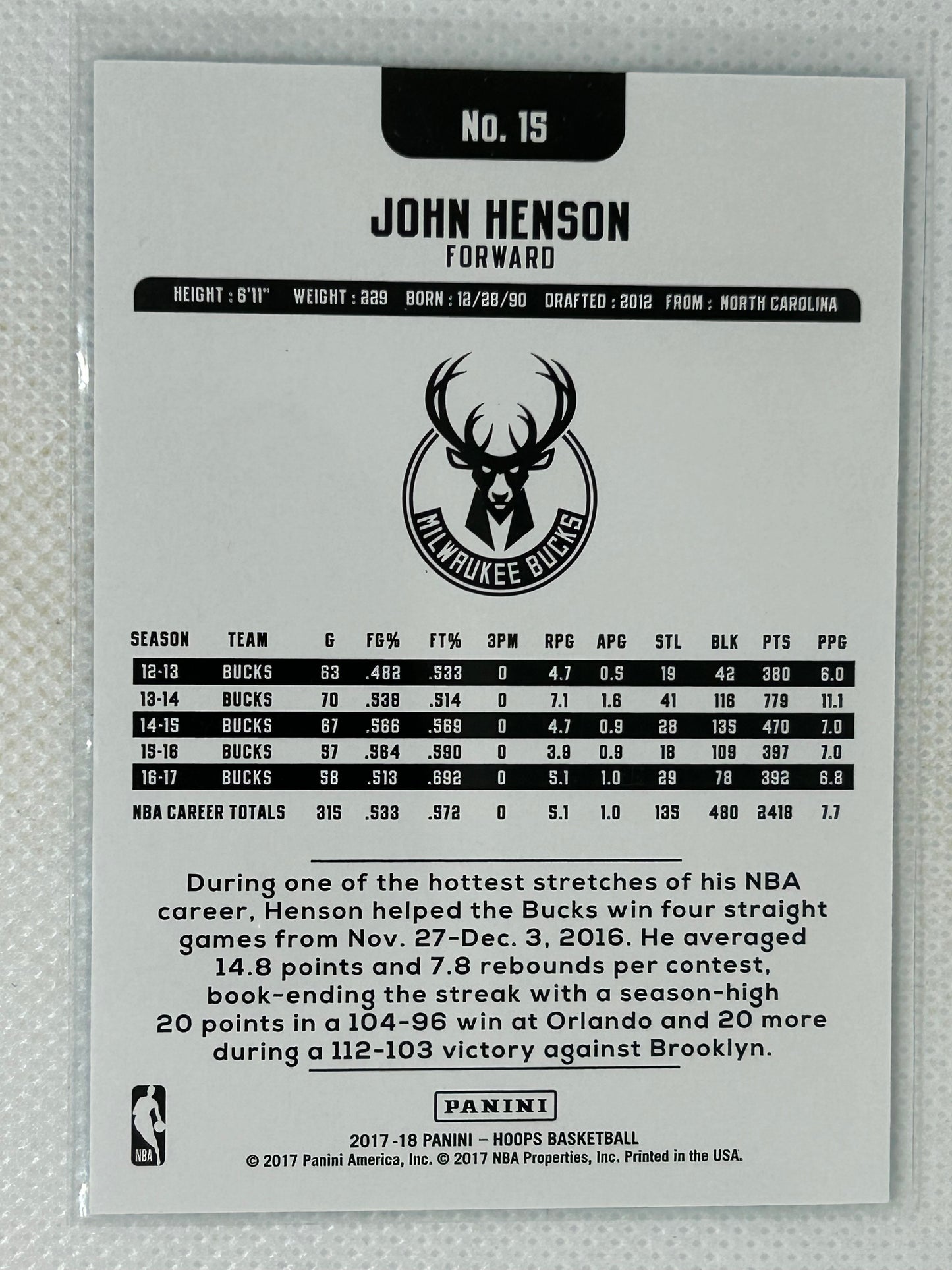 2017-18 Panini Hoops Teal /125 John Henson #15 Milwaukee Bucks