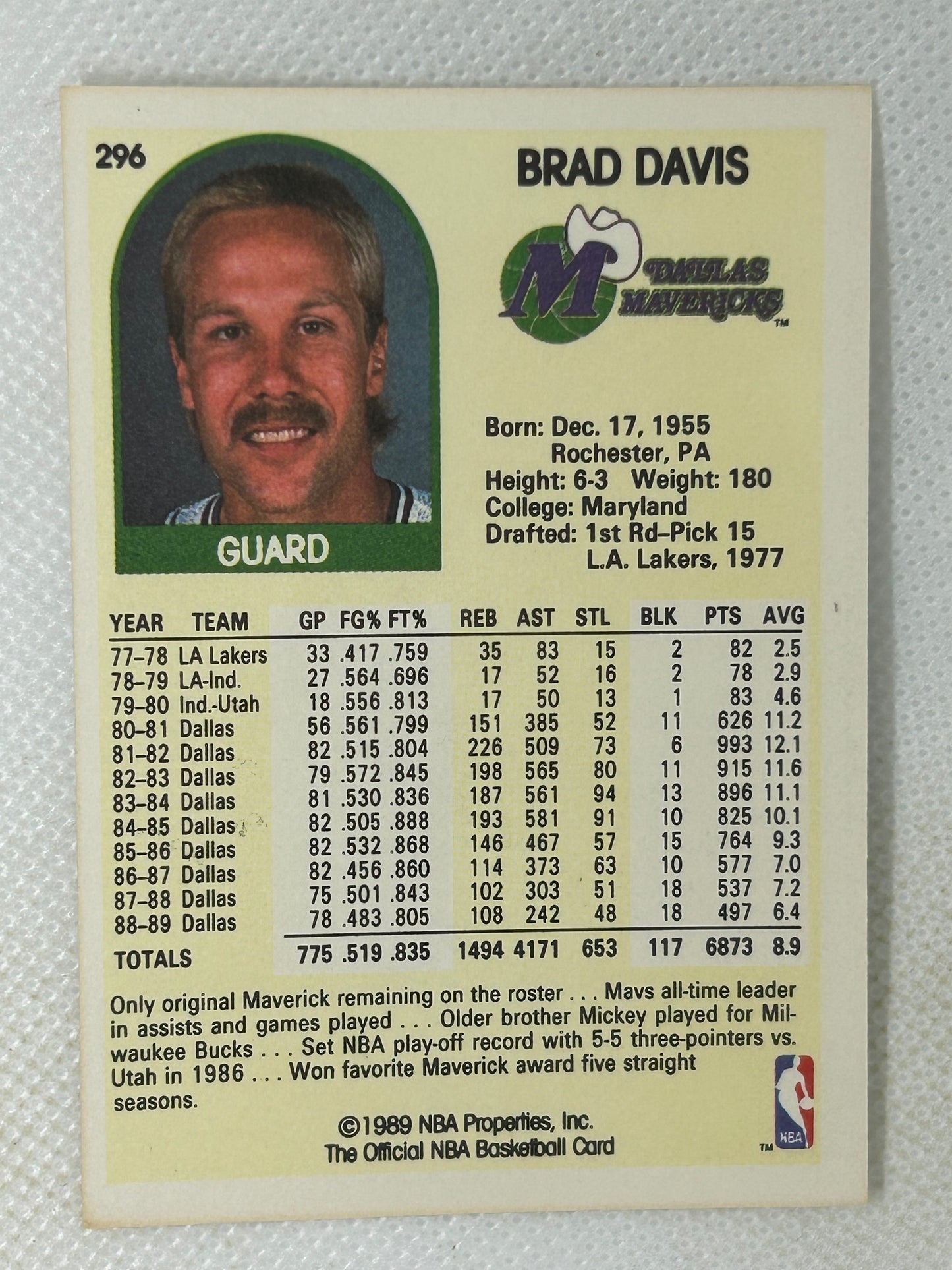 1989-90 Hoops Brad Davis Dallas Mavericks #296 Signed Card