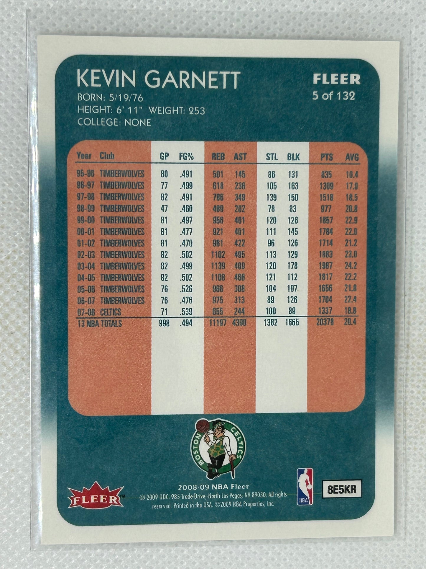 2008-09 Fleer Kevin Garnett #5 '88-89 Retro Design Boston Celtics