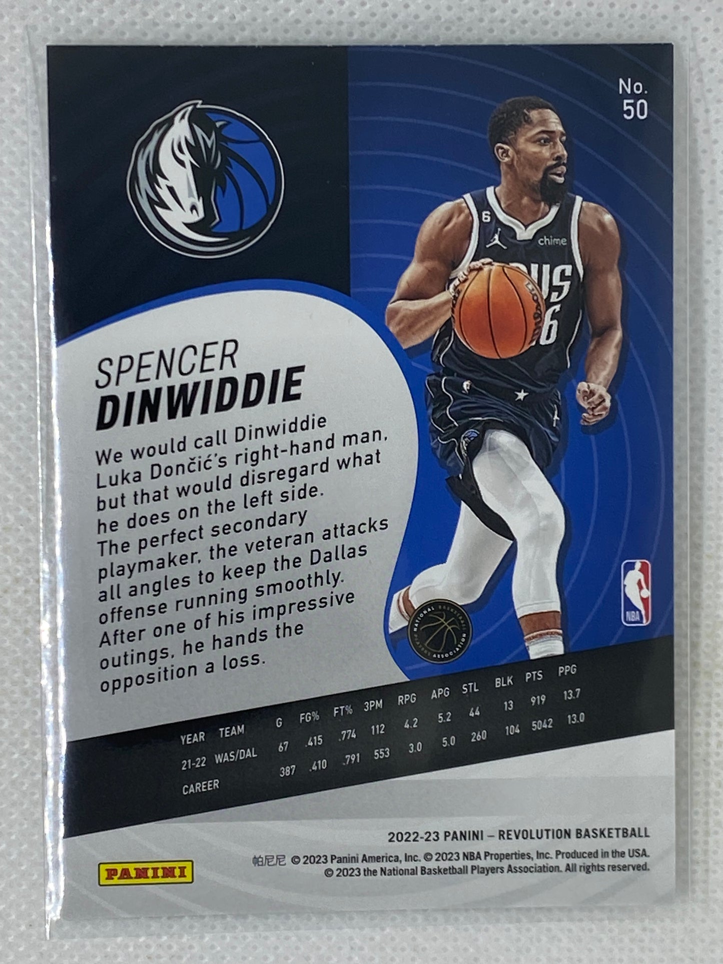 2022-23 Panini Revolution Basketball Base Spencer Dinwiddie #50 Dallas Mavericks