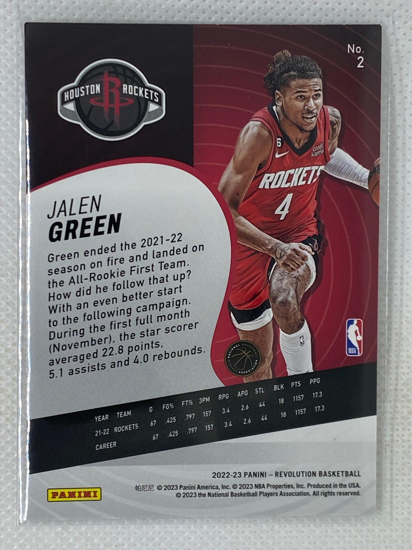 2022-23 Panini Revolution Basketball Base Jalen Green #2 Houston Rockets