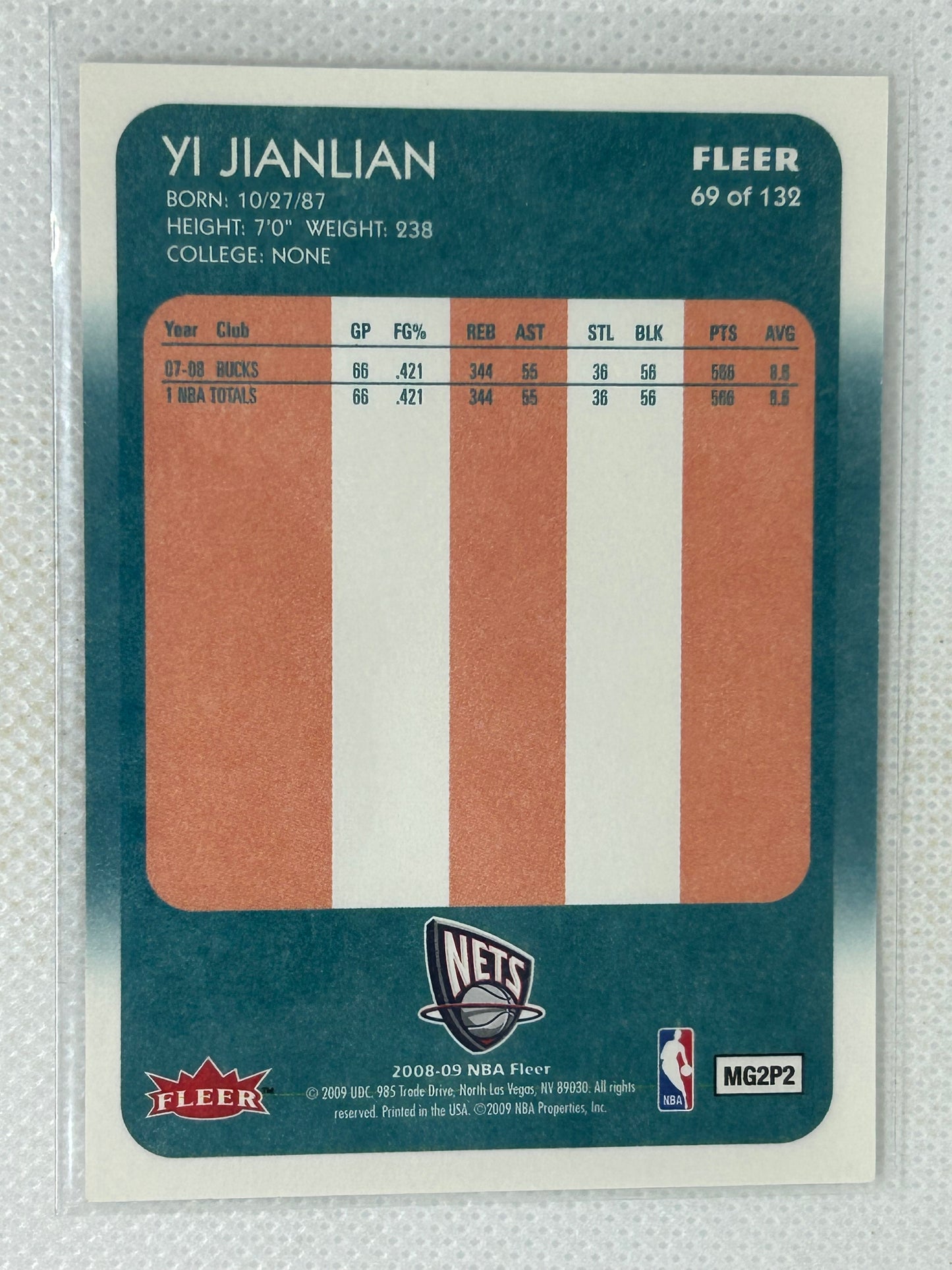 2008-09 Fleer Yi Jianlian #69 '88-89 Retro Design New Jersey Nets