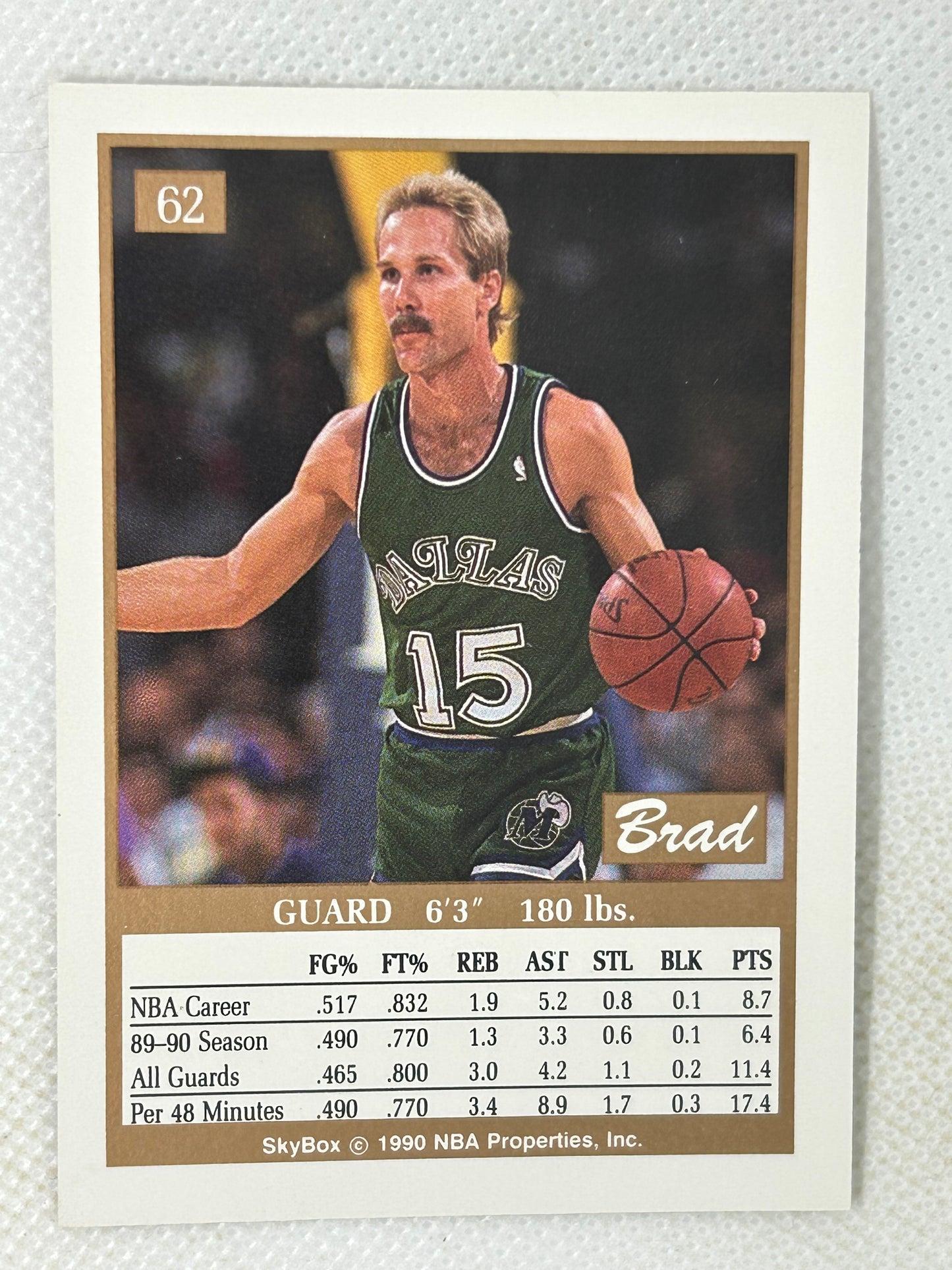 1990-91 SkyBox Brad Davis Dallas Mavericks #62 Signed Card