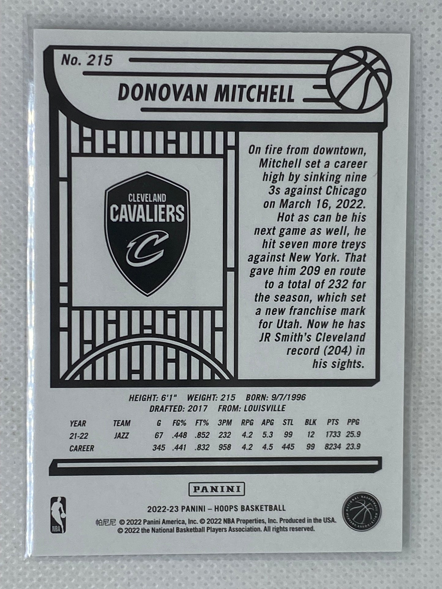 2022-23 Panini NBA Hoops Donovan Mitchell Teal Explosion #215 Cleveland Cavaliers