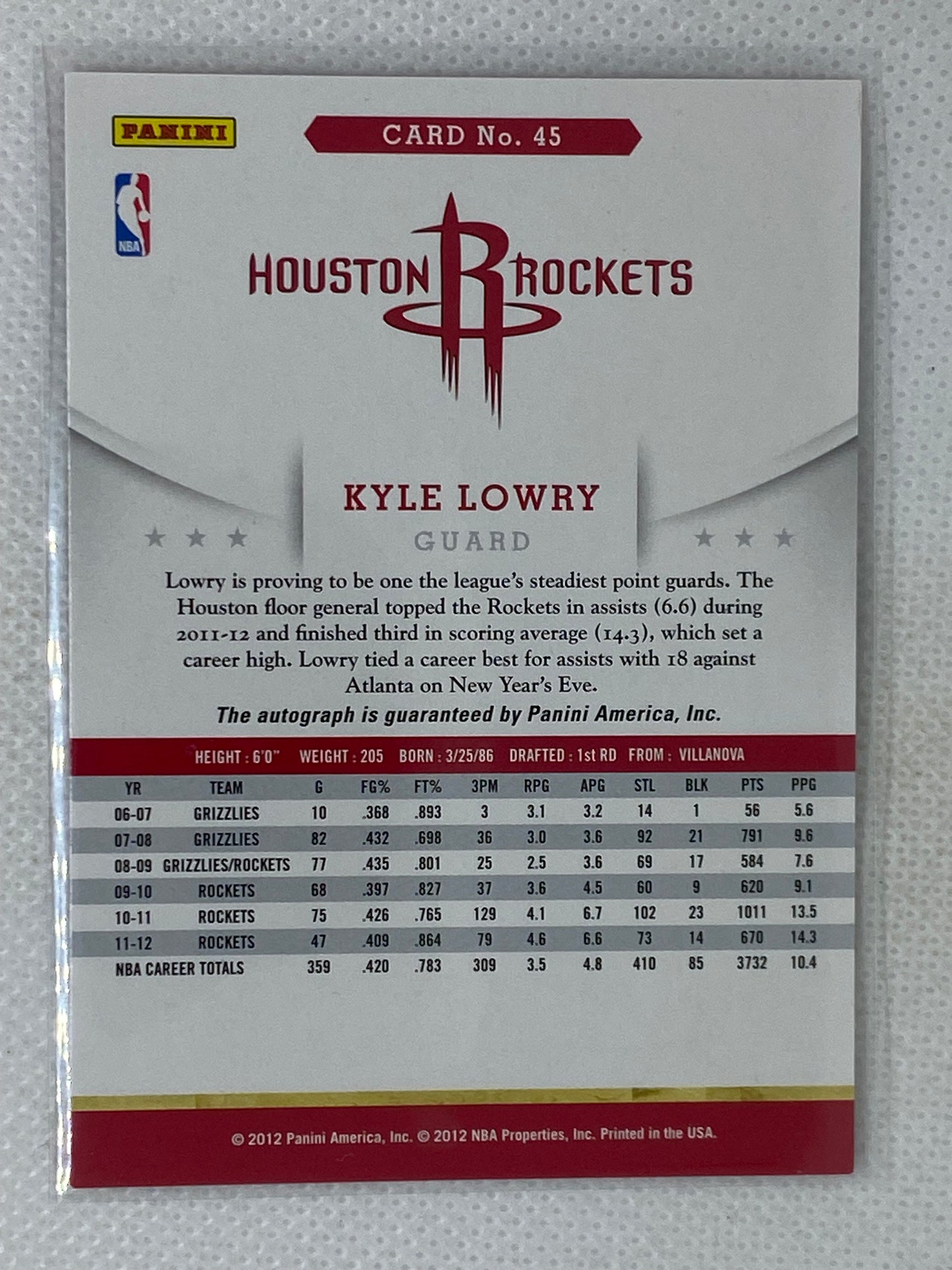 2012-13 Panini NBA Hoops Kyle Lowry Autograph #45 Houston Rockets