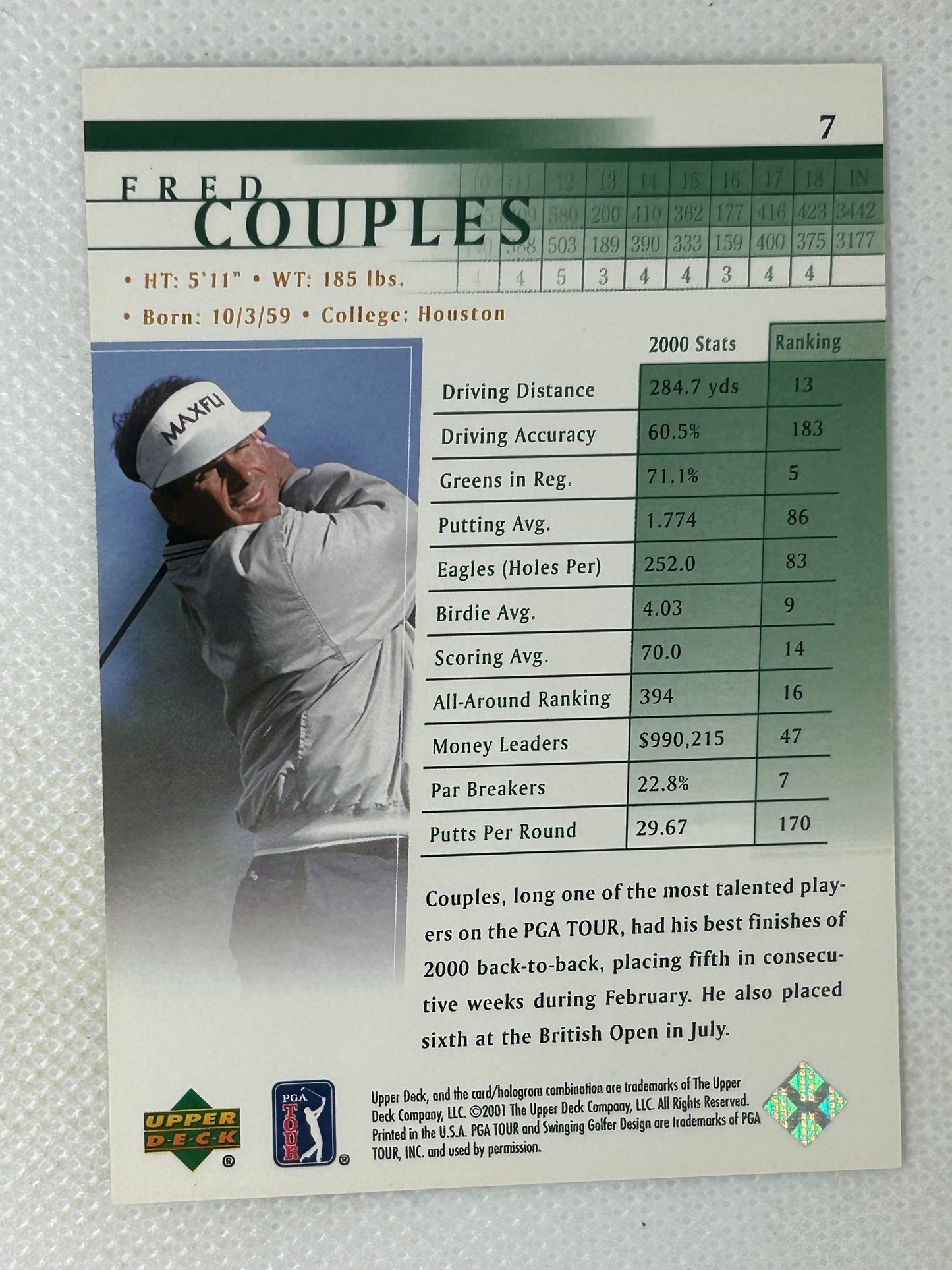 2001 Upper Deck Golf Card #7 Fred Couples PGA Tour Signed Card