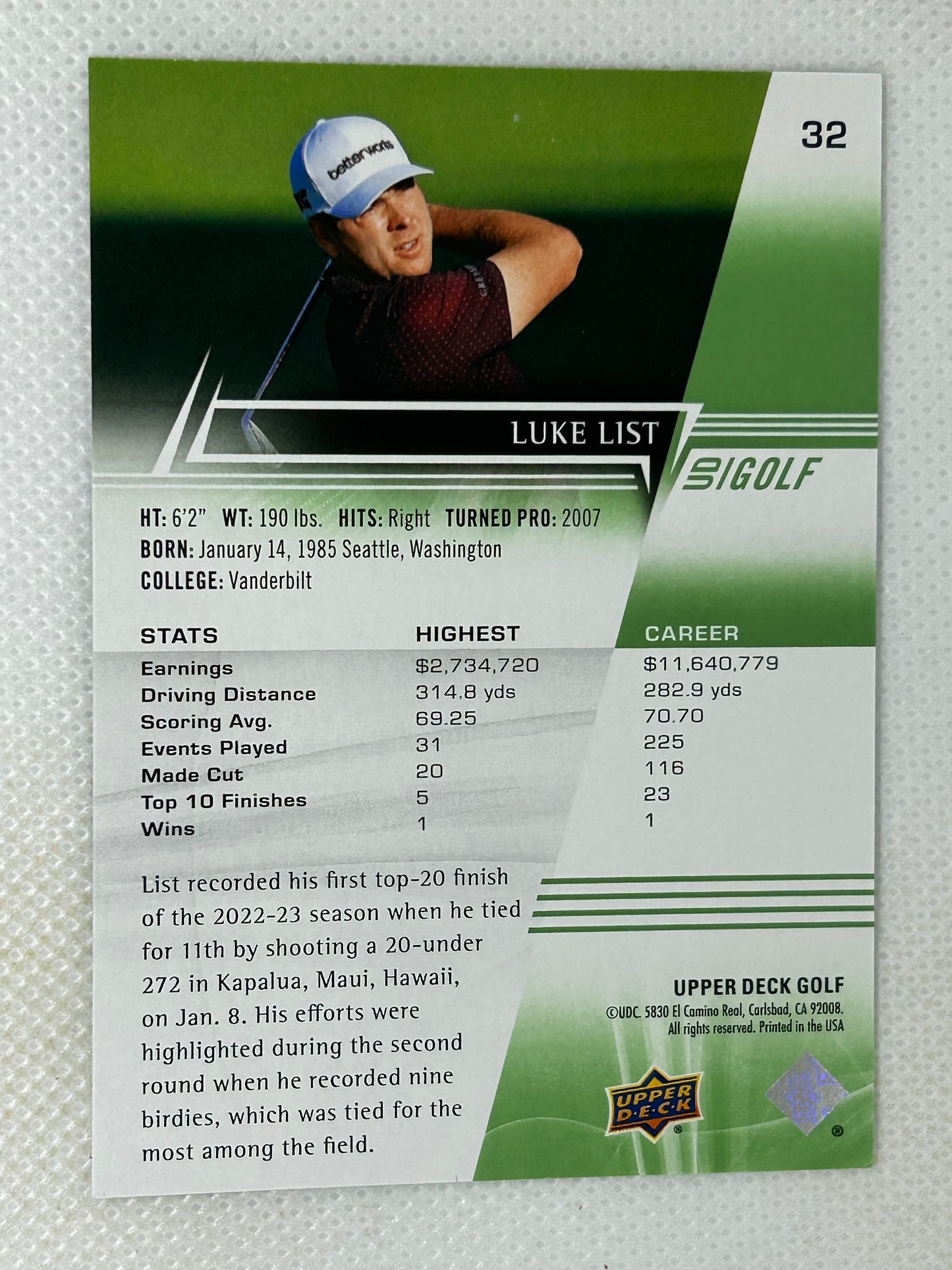 2024 Upperdeck Golf Luke List #32 Signed Card