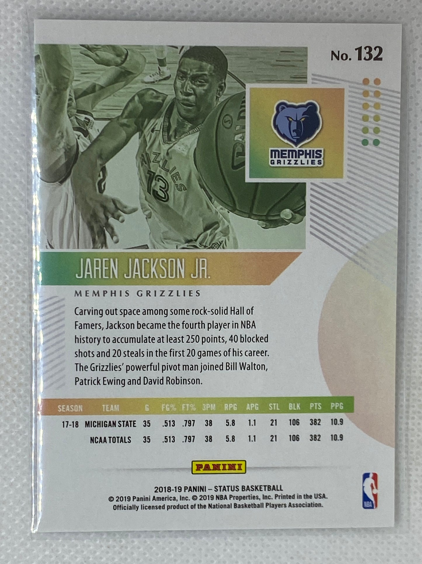 2018-19 Panini Status Rookies 1 Aqua Jaren Jackson Jr #132 Rookie RC2018-19 Panini Status Rookies 1 Aqua Jaren Jackson Jr #132 Rookie RC