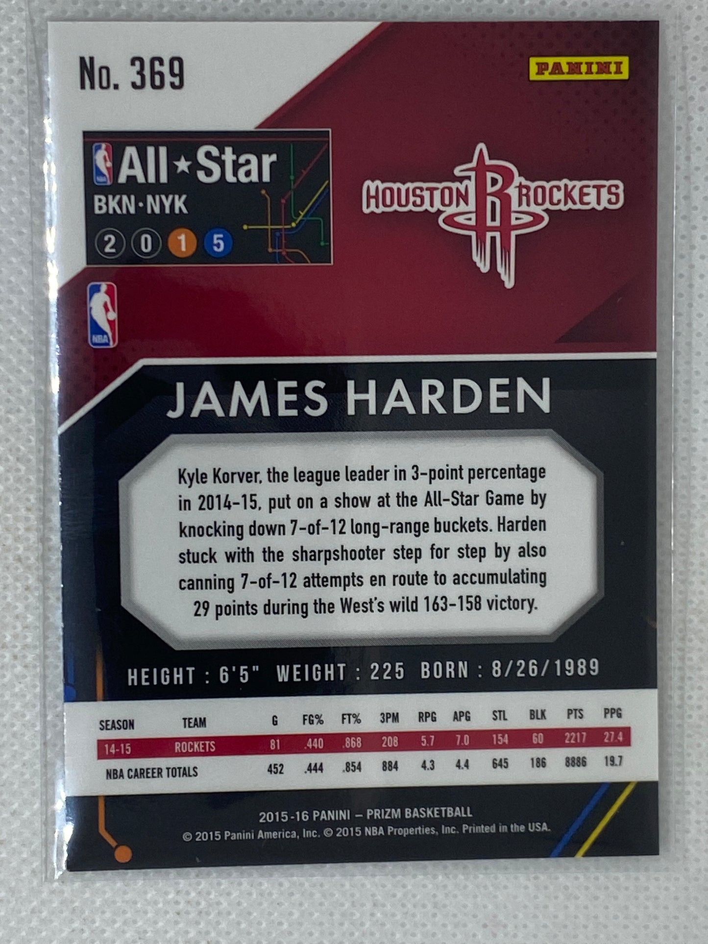 2015-16 Panini Prizm All-Star Team James Harden #369