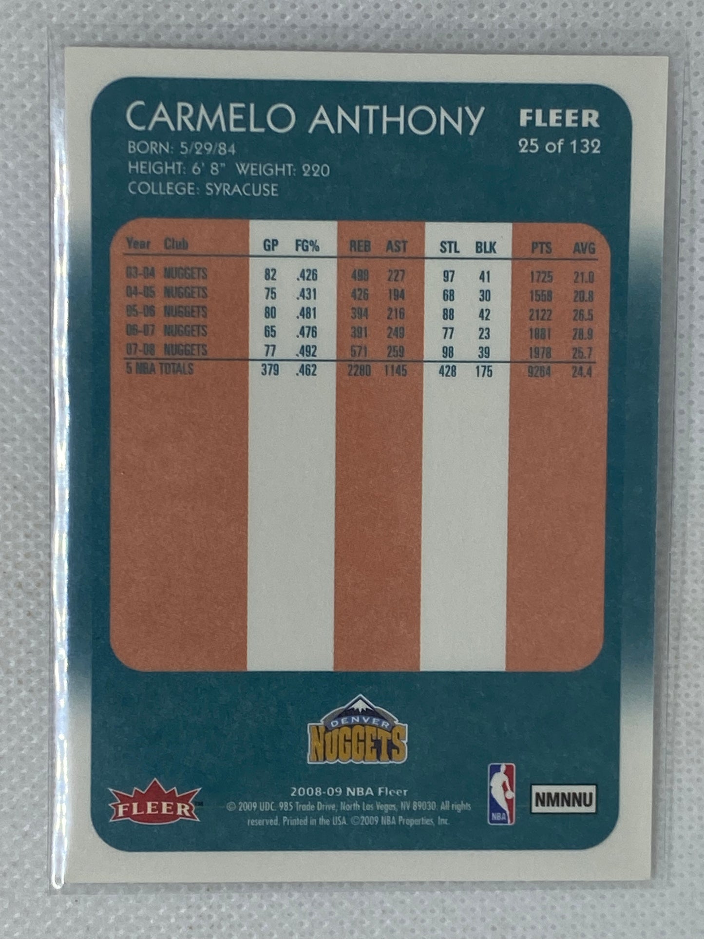 2008-09 Fleer 1988-89 Retro Carmelo Anthony #25 Denver Nuggets SSP