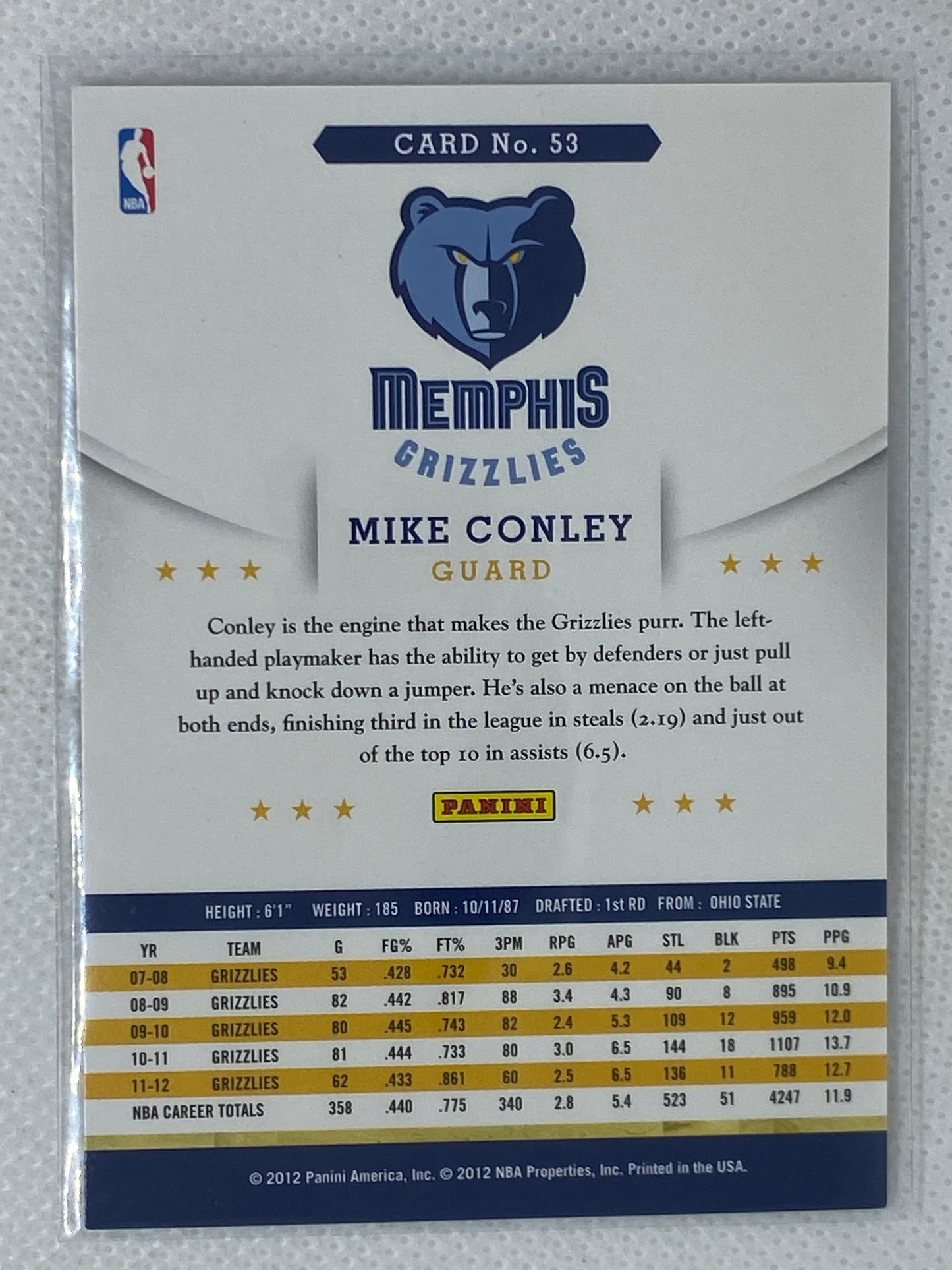 2012-13 Panini NBA Hoops Mike Conley #53 Memphis Grizzlies