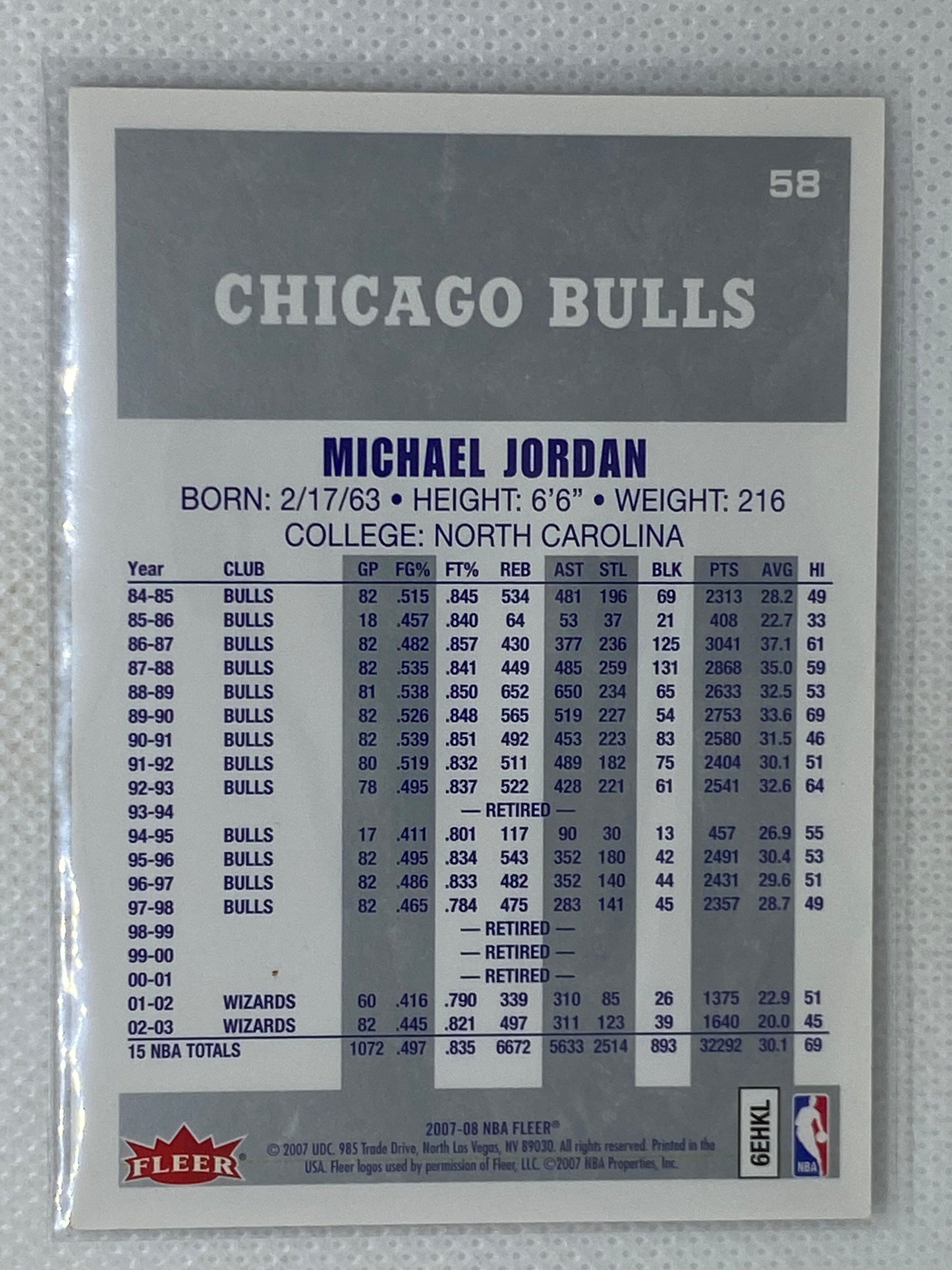 2007-08 NBA Fleer #58 Michael Jordan Chicago Bulls