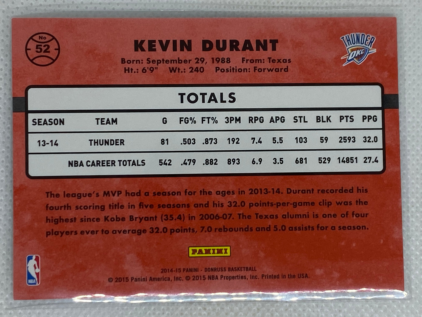 2014-15 Panini Donruss Stat Line Silver Season /320 Kevin Durant #52