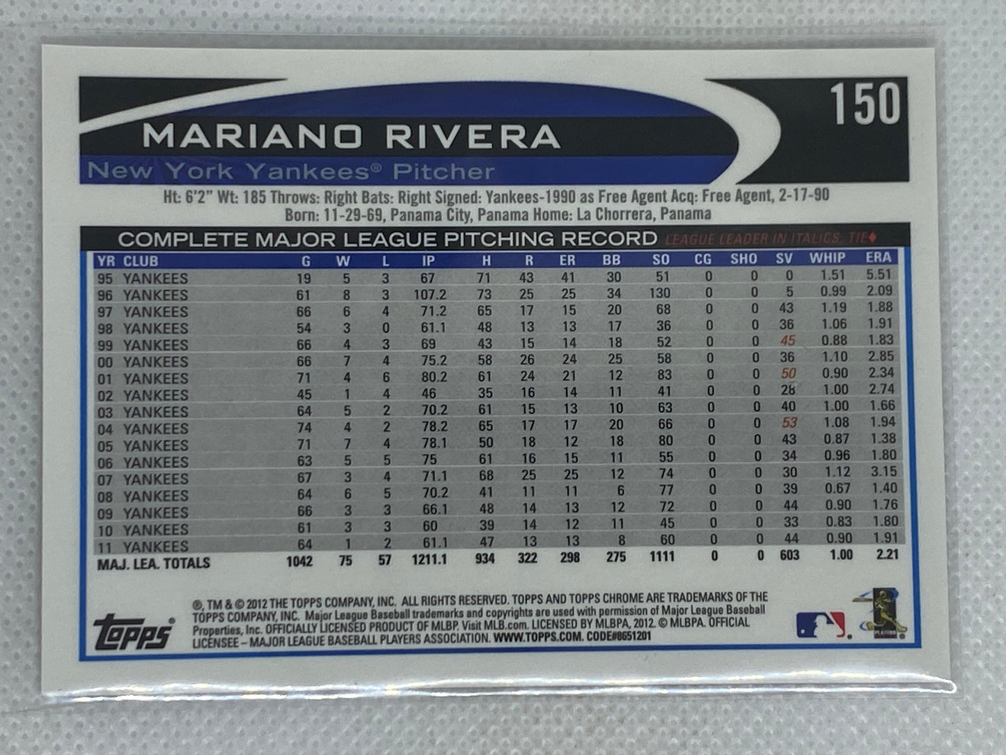 2012 Topps Chrome #150 Mariano Rivera New York Yankees