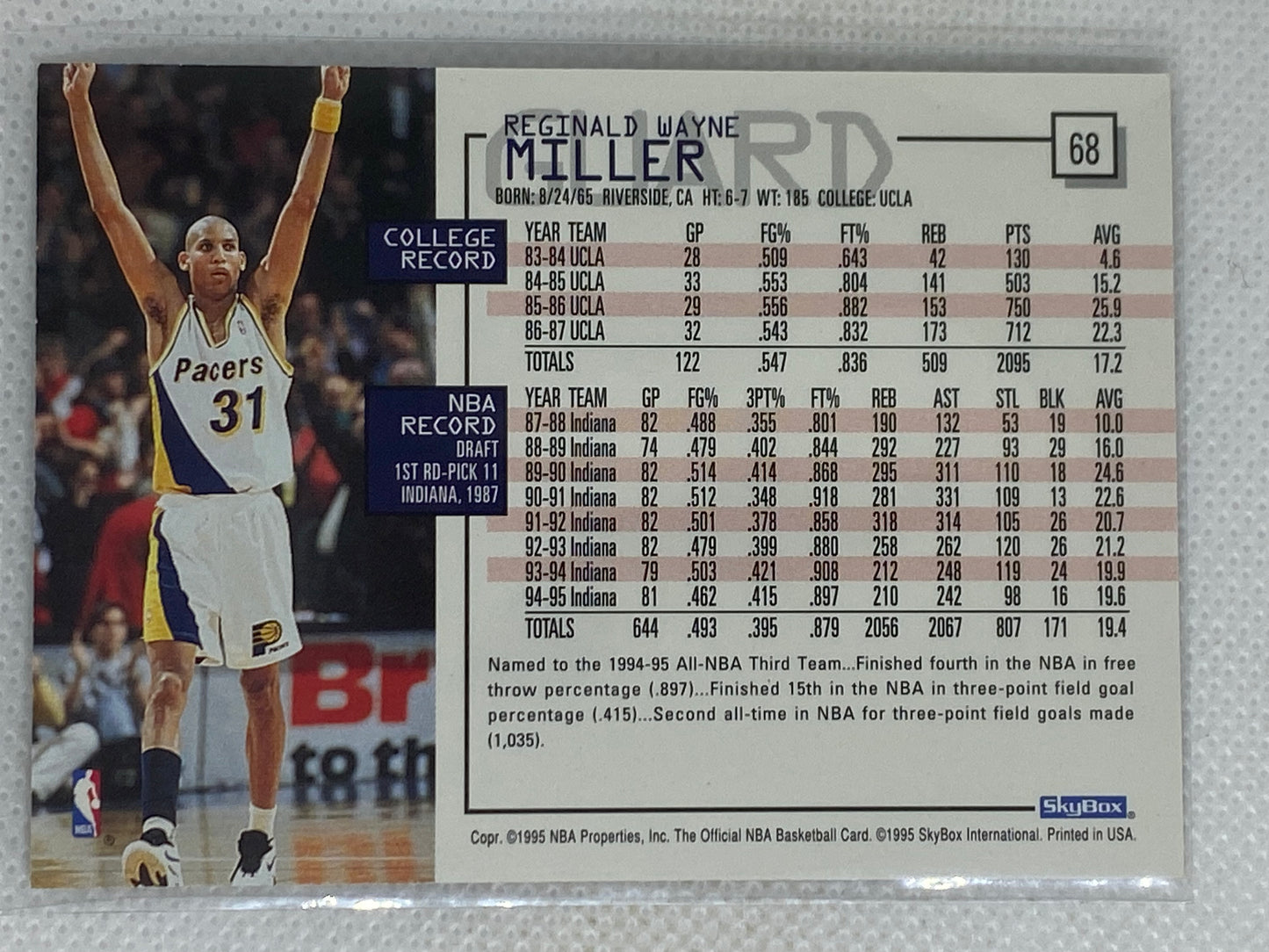 1995-96 NBA Hoops #68 Reggie Miller - Indiana Pacers