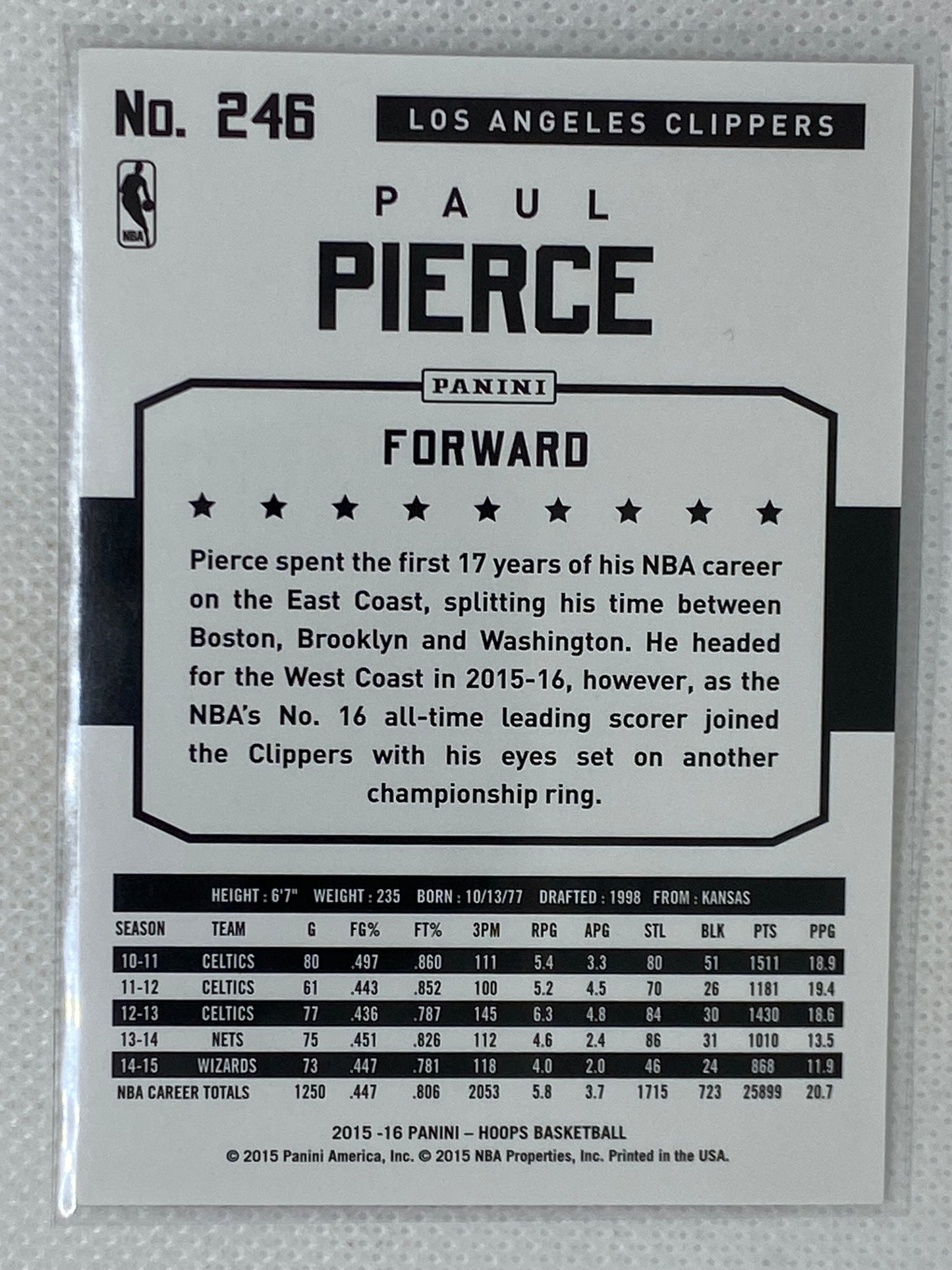 2015-16 Hoops Los Angeles Clippers Basketball Card #246 Paul Pierce