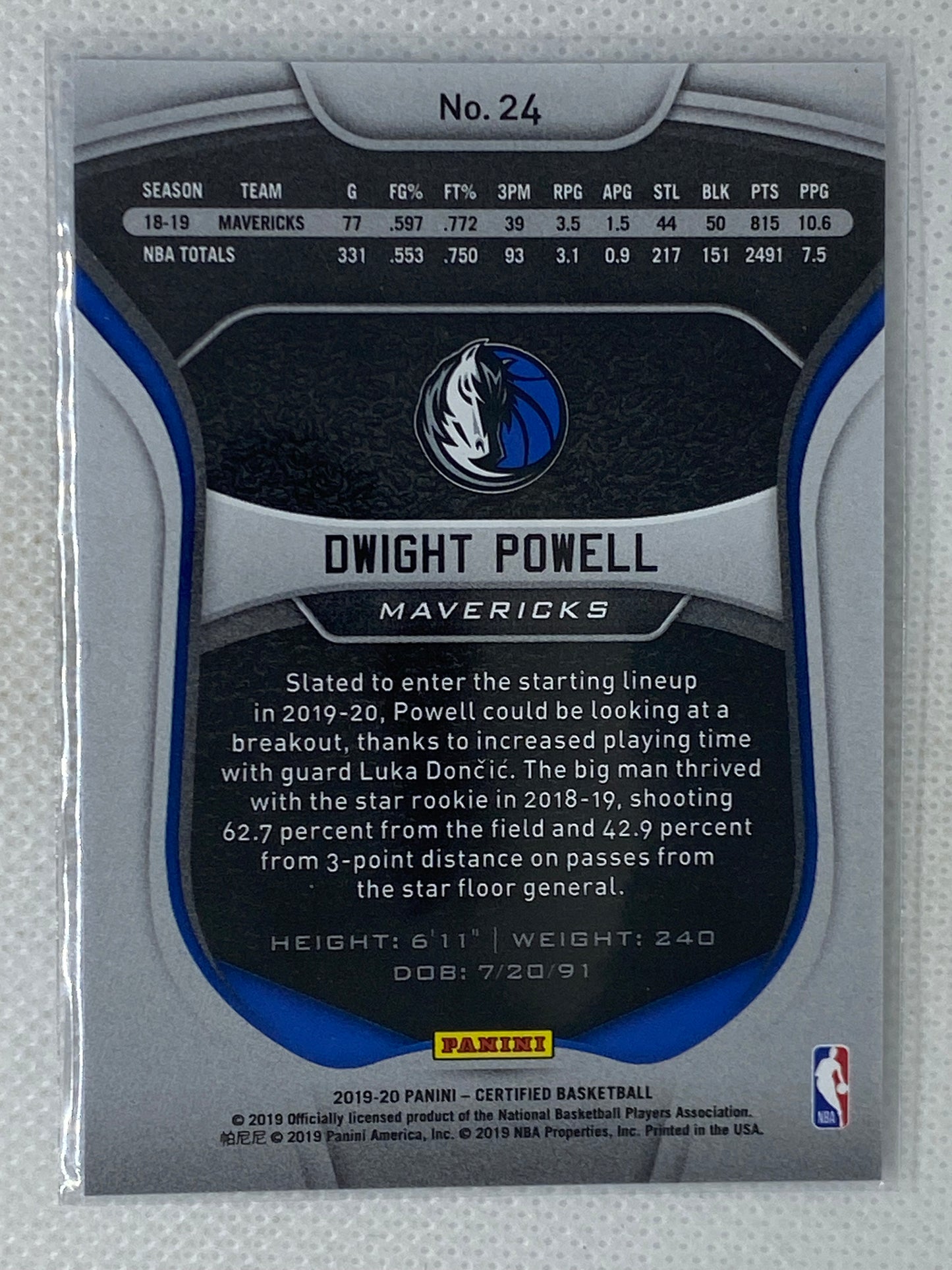 2019-20 Panini Certified Mirror Blue Dwight Powell #24 Color Match SSP