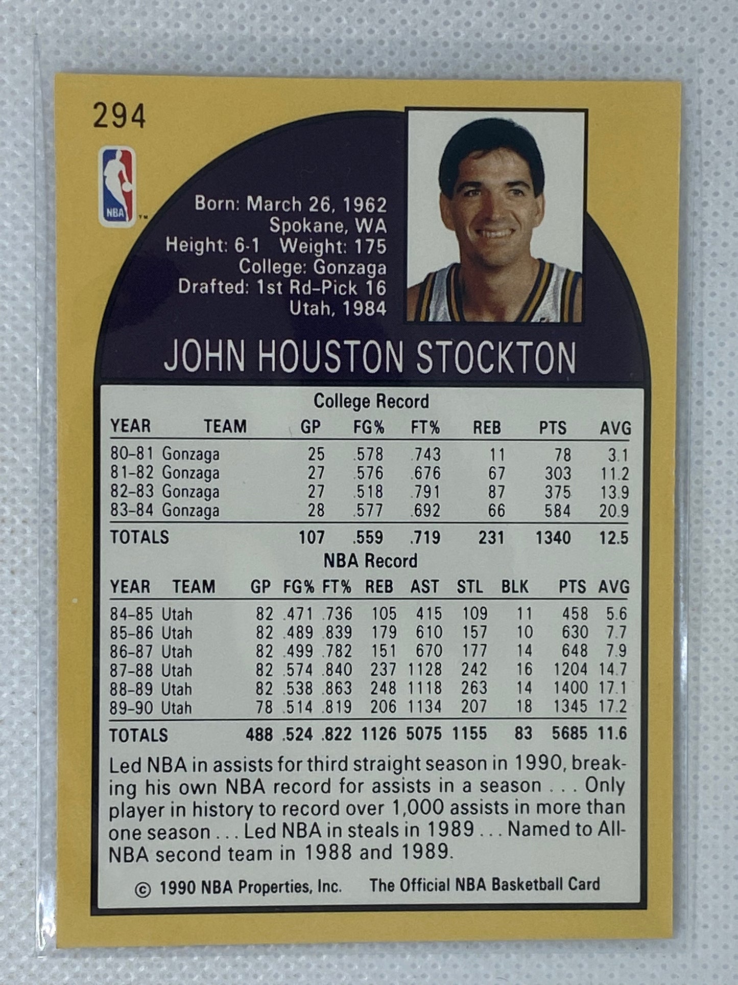 1990-91 NBA Hoops John Stockton Utah Jazz #294 HOF Basketball Card