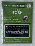 2015-16 Panini Donruss Scoring Kings #19 Chris Bosh