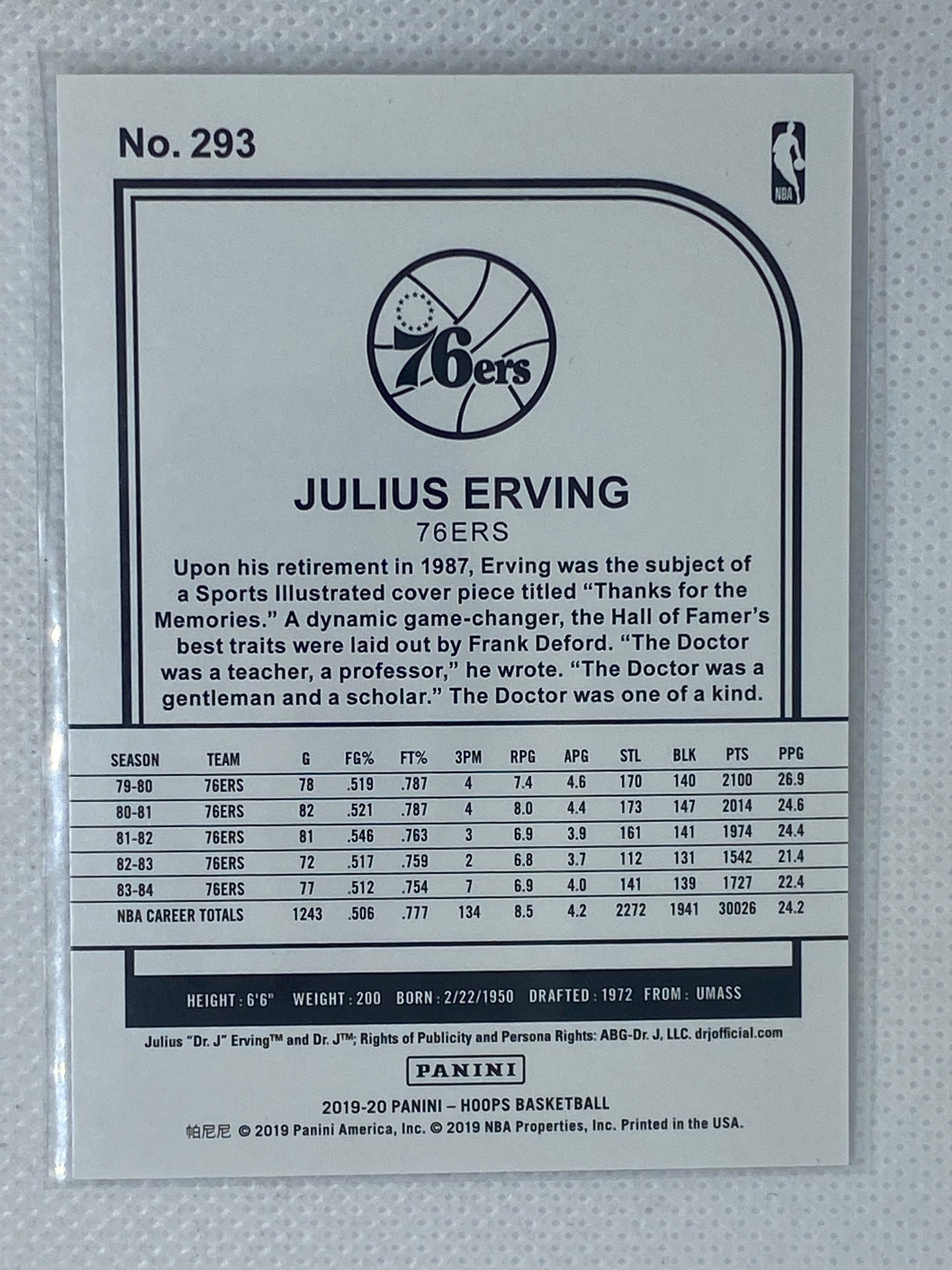 2019-20 NBA Hoops Holiday Winter Snowflakes Tribute Card Julius Erving #293 76ers