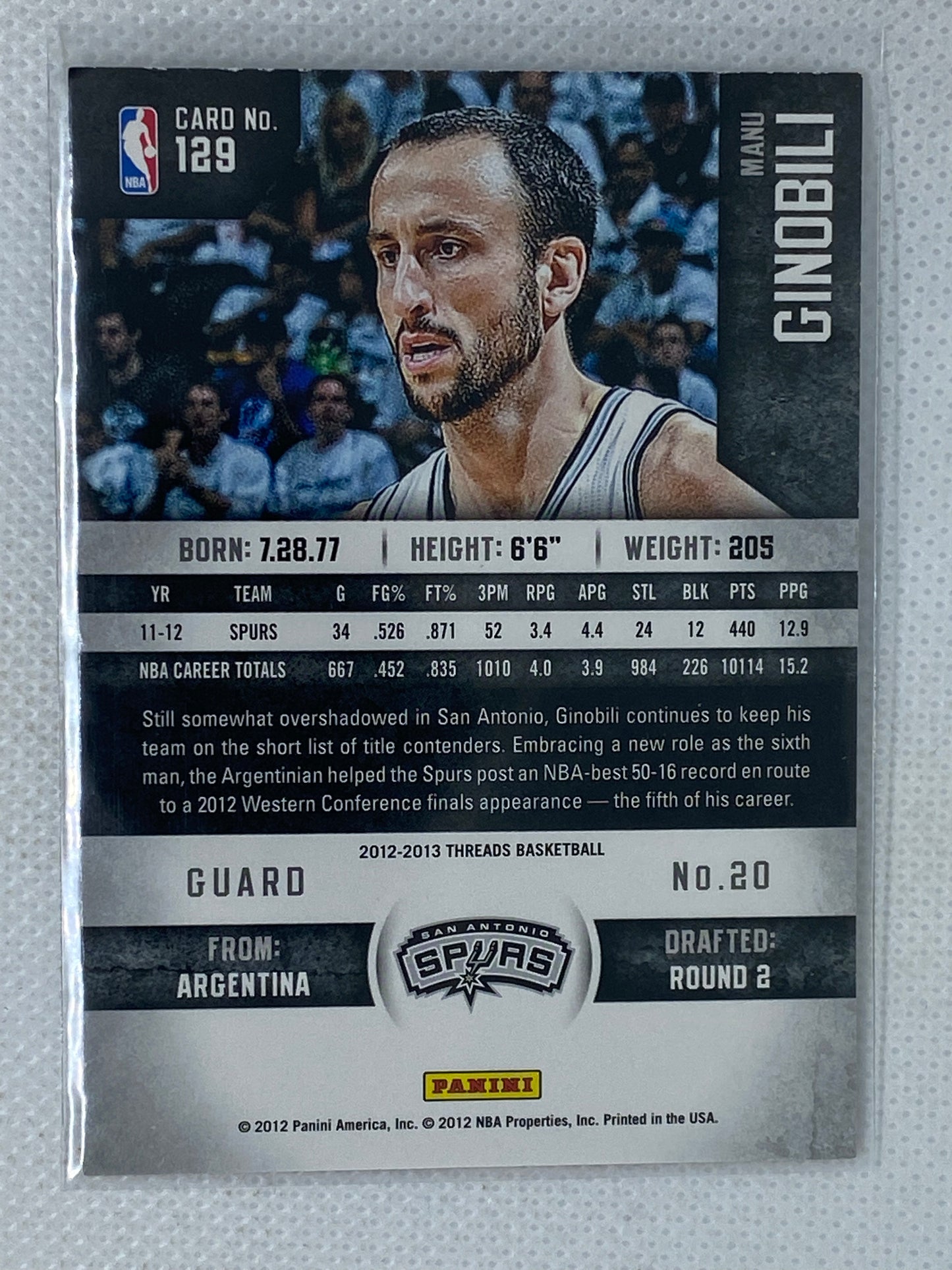 2012-13 Panini Threads #129 Manu Ginobili San Antonio Spurs HOF