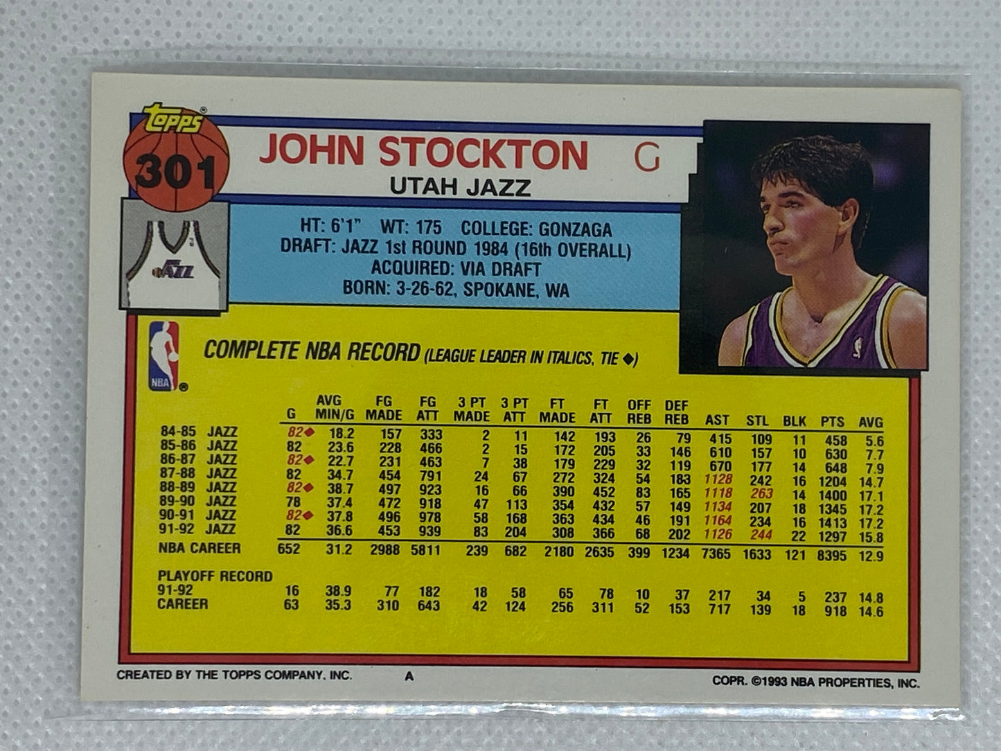 1993-94 TOPPS JOHN STOCKTON Utah Jazz Basketball #301