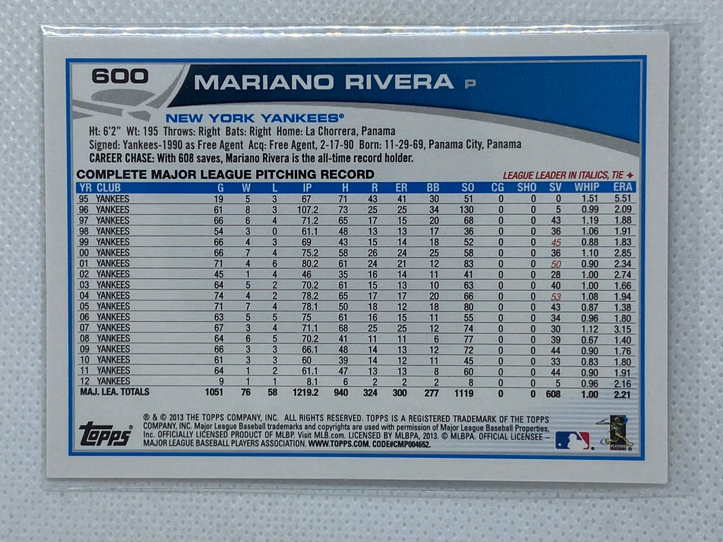 2013 Topps Baseball #600 Mariano Rivera