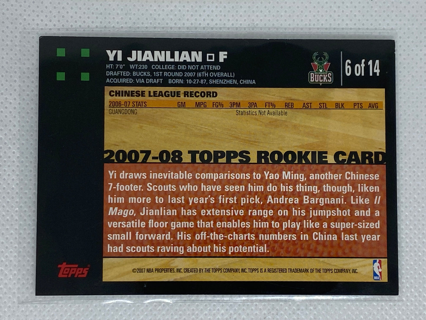 2007-08 Topps White Border Yi Jianlian Milwaukee Bucks #6 NBA Rookie RC Card