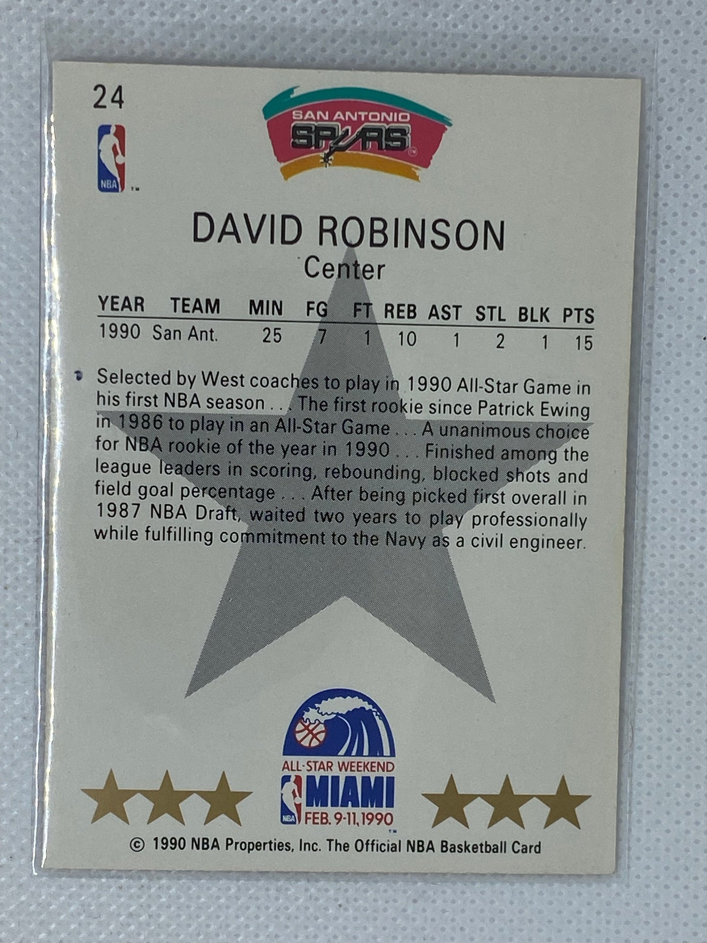 1990-91 NBA Hoops David Robinson All-Star West #24 San Antonio Spurs