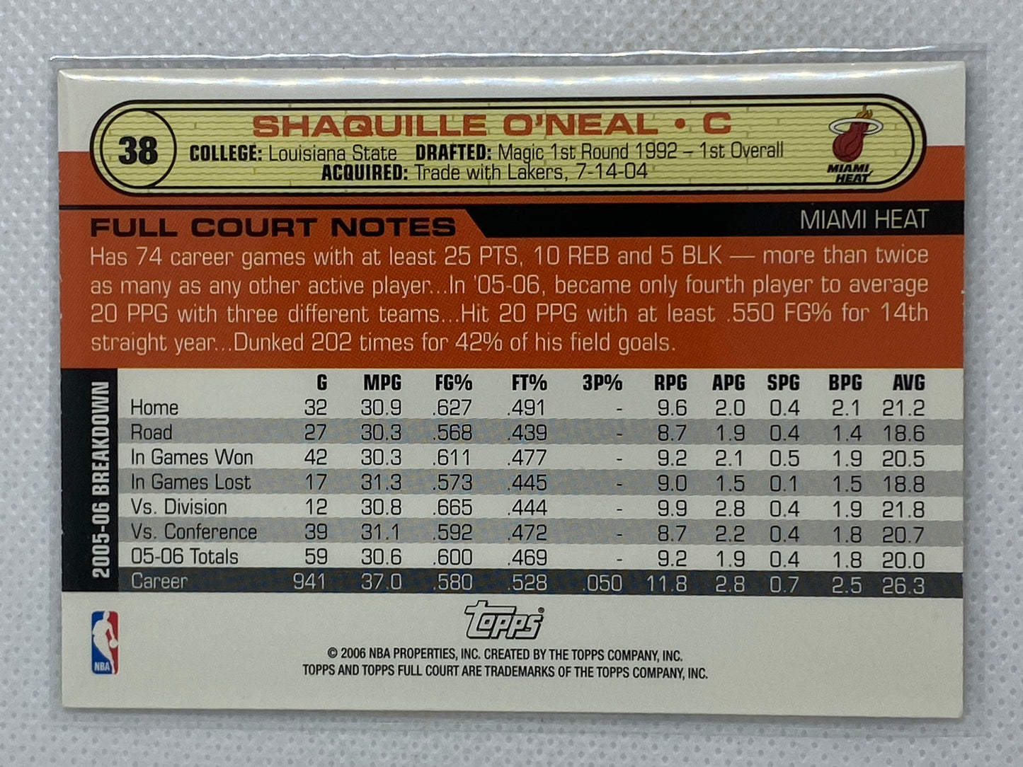 2006-07 Topps Full Court #38 Shaquille O’Neal Base Card Miami Heat