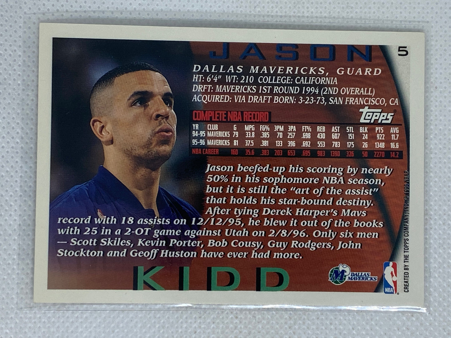 1996-97 Topps Basketball #5 Jason Kidd Dallas Mavricks HOF