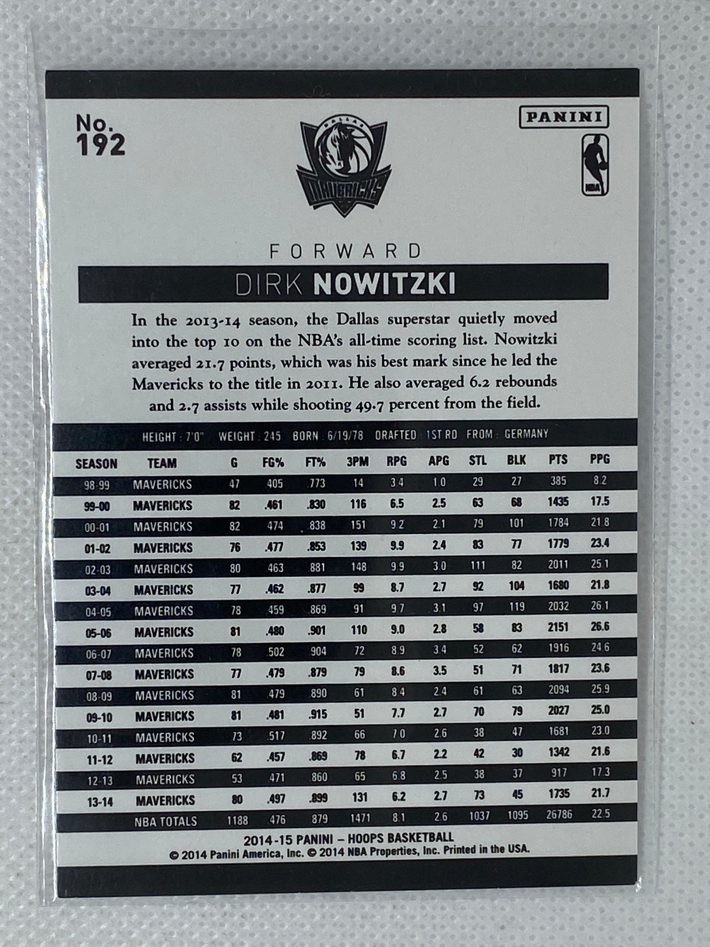 2014-15 NBA Hoops Dirk Nowitzki #192 Dallas Mavericks