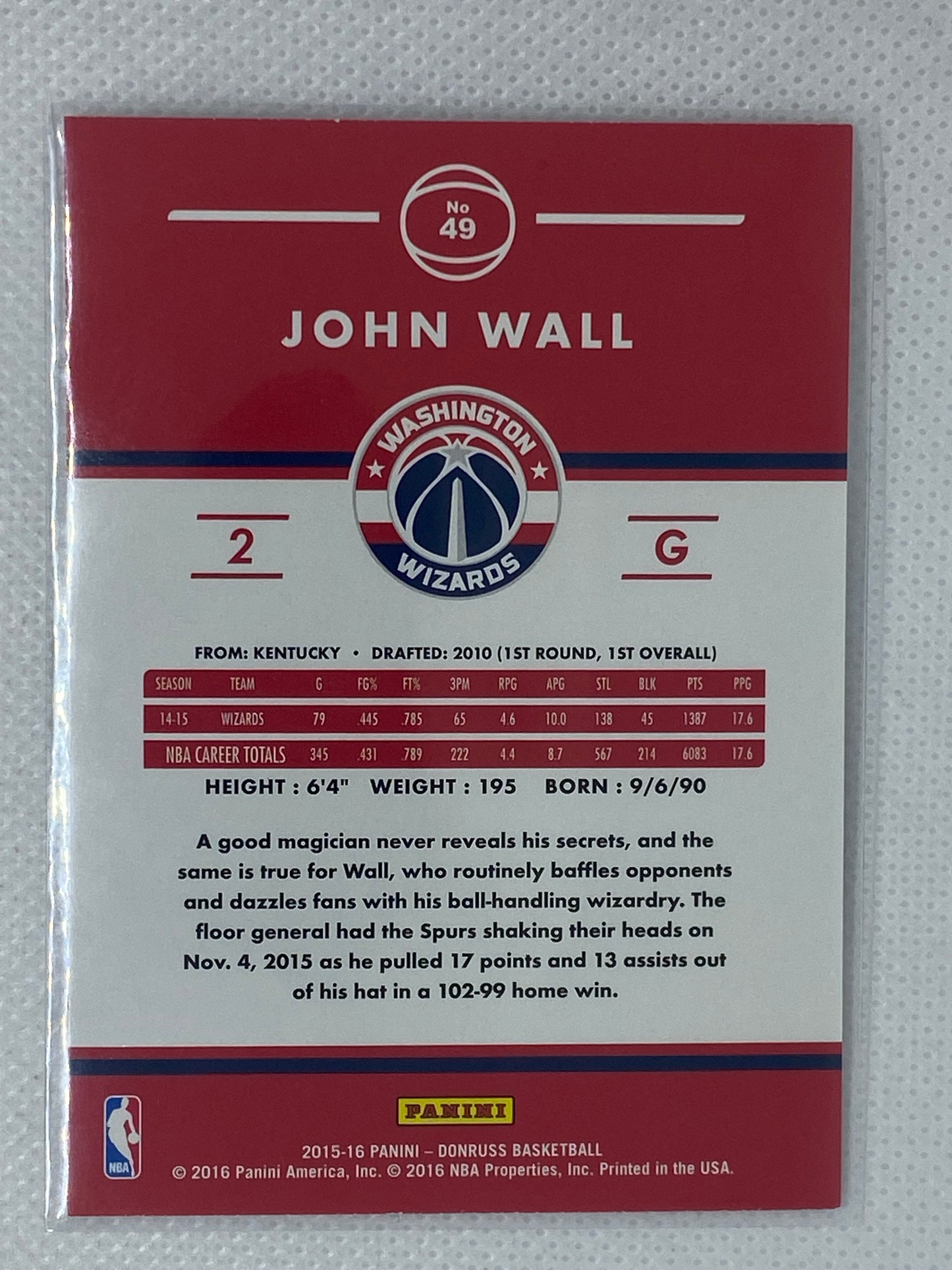 2015-16 Donruss Washington Wizards Basketball Card #49 John Wall