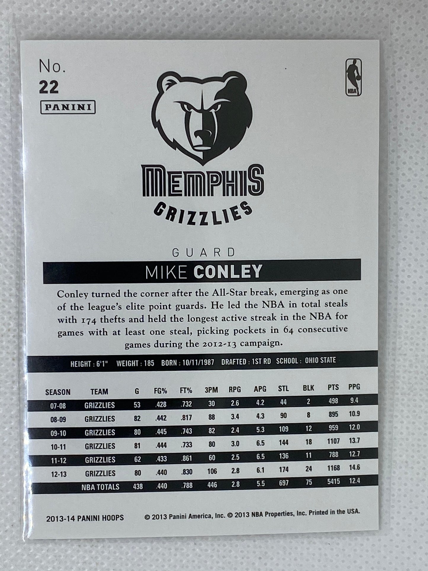 2013-14 Hoops Gold Memphis Grizzlies Basketball Card #22 Mike Conley