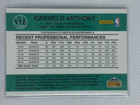 2010-11 Panini Donruss Carmelo Anthony #112