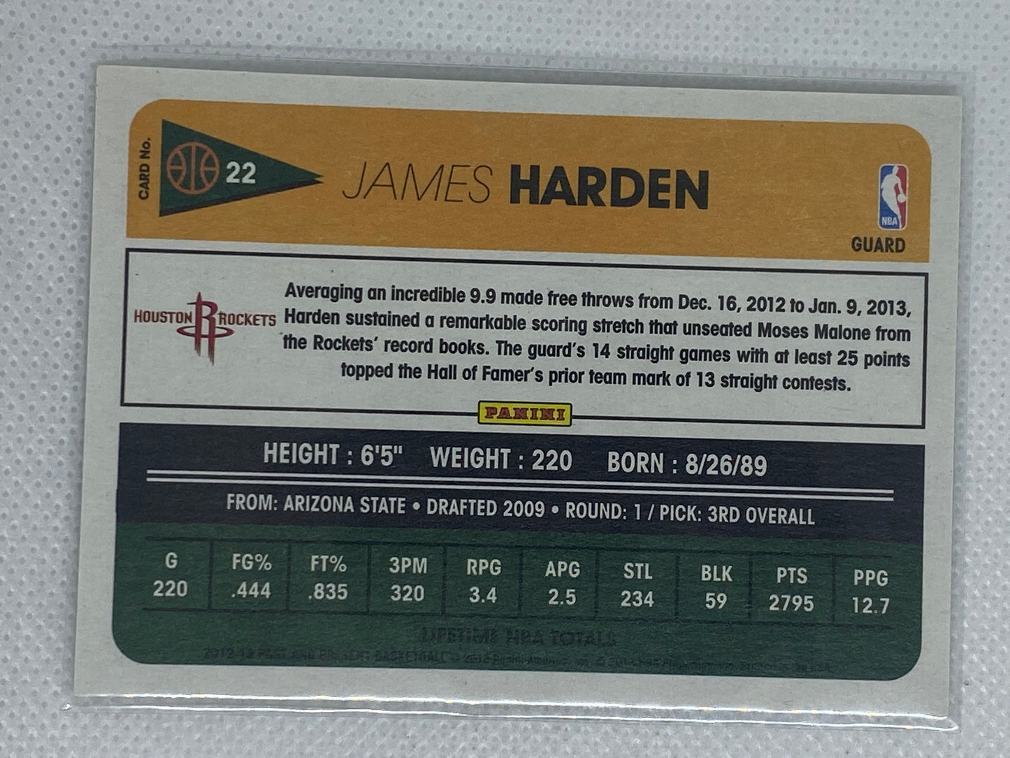 2012-13 Panini Past and Present Houston Rockets Basketball Card #22 James Harden